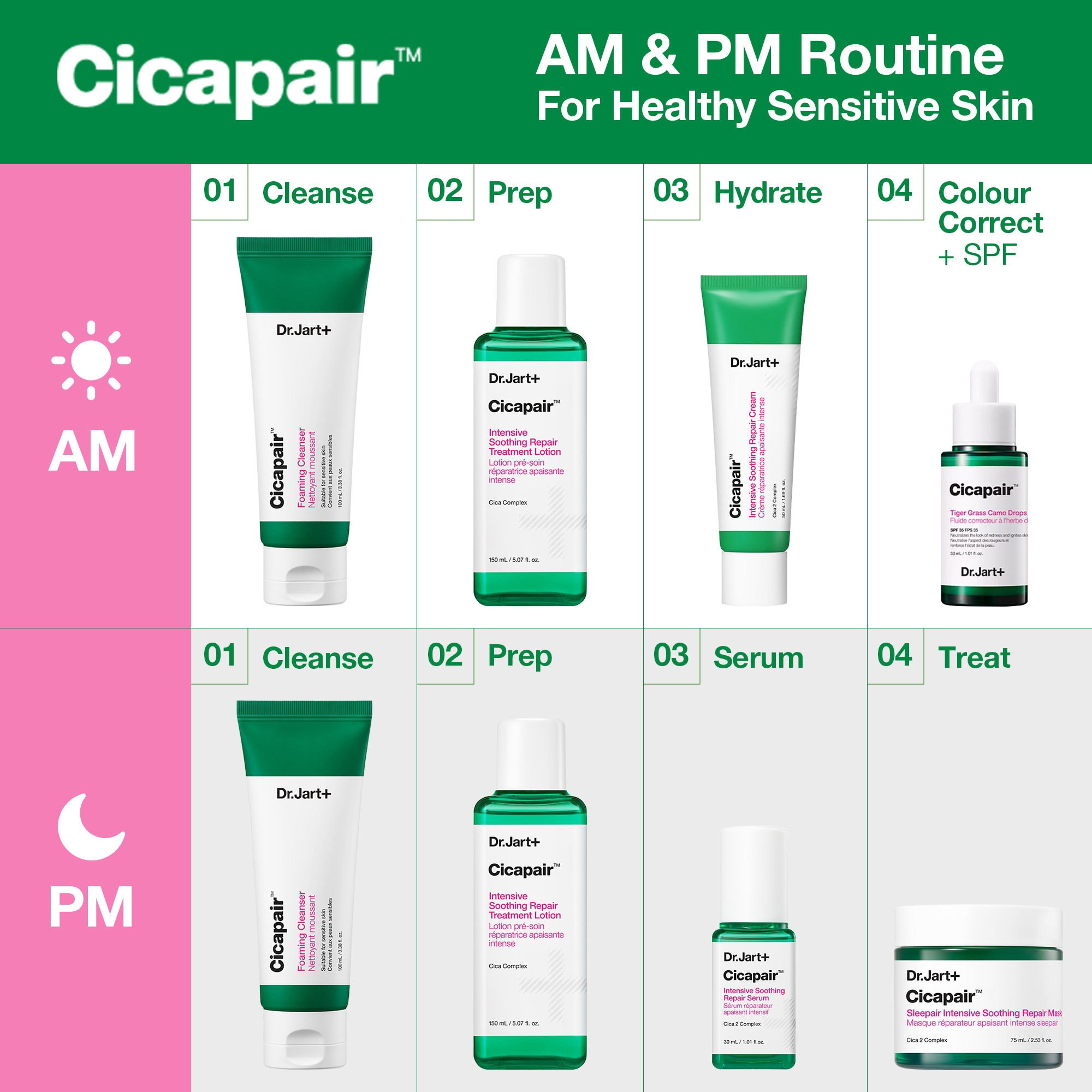 Dr.Jart＋　cicapair ほぼ新品 Dr.Jart+ Cicapair™ Intensive Soothing Repair Serum 30ml 닥터