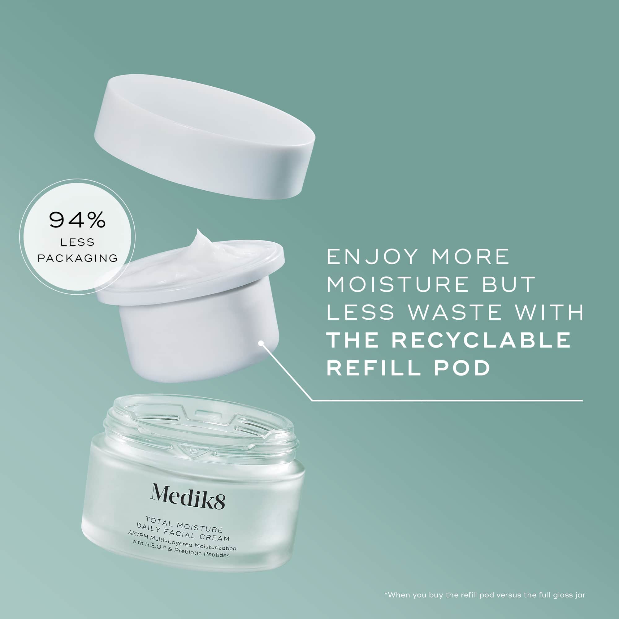 Medik8 Total Moisture Daily Facial Cream Refill 48g | Dermstore