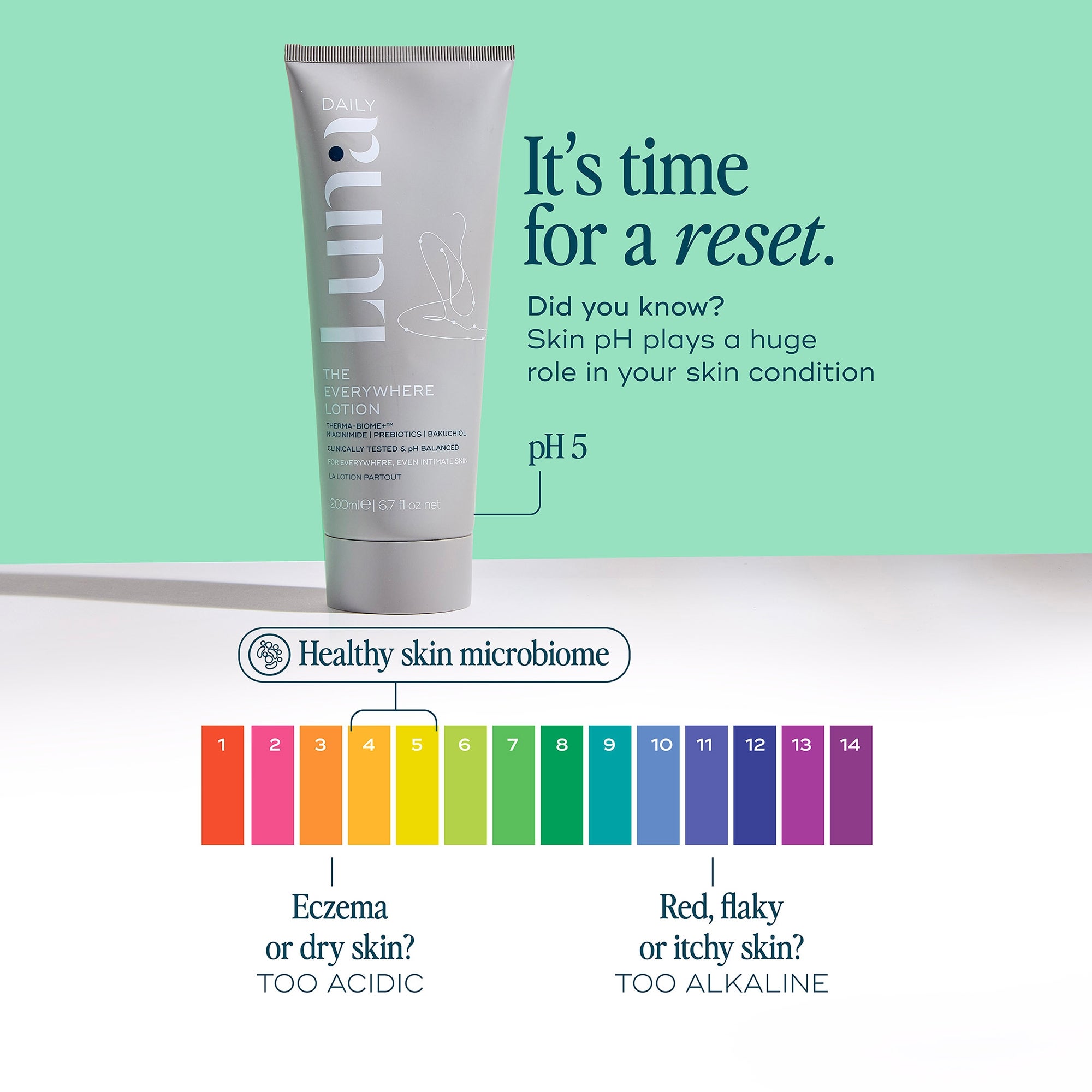 Luna Daily The Everywhere Lotion 200ml | Cult Beauty
