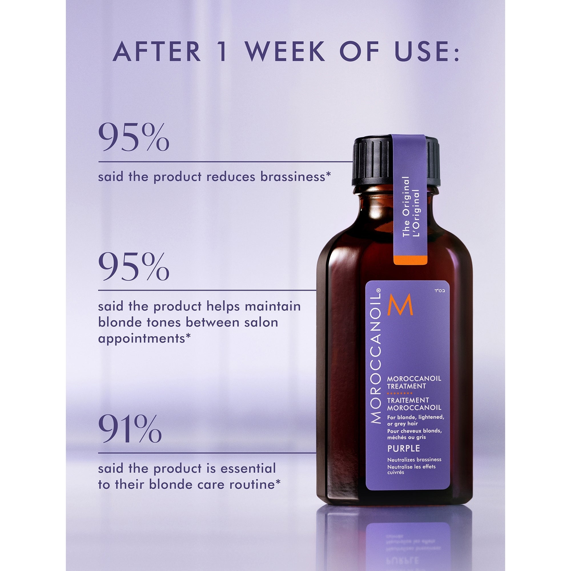 Moroccanoil Purple Treatment 0.85 oz | Dermstore