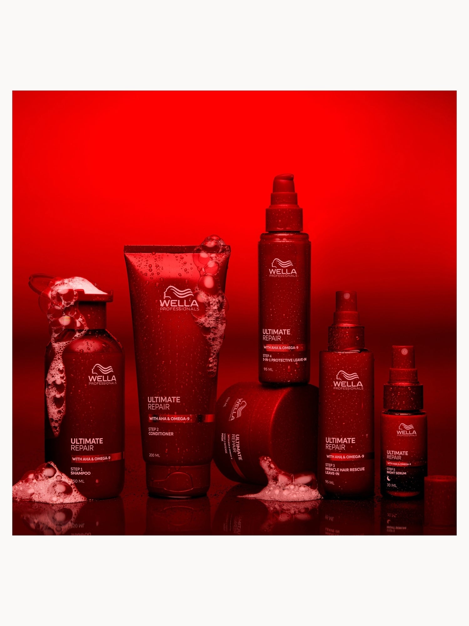 Wella Professionals Care Ultimate Repair Bundle - Full Regime