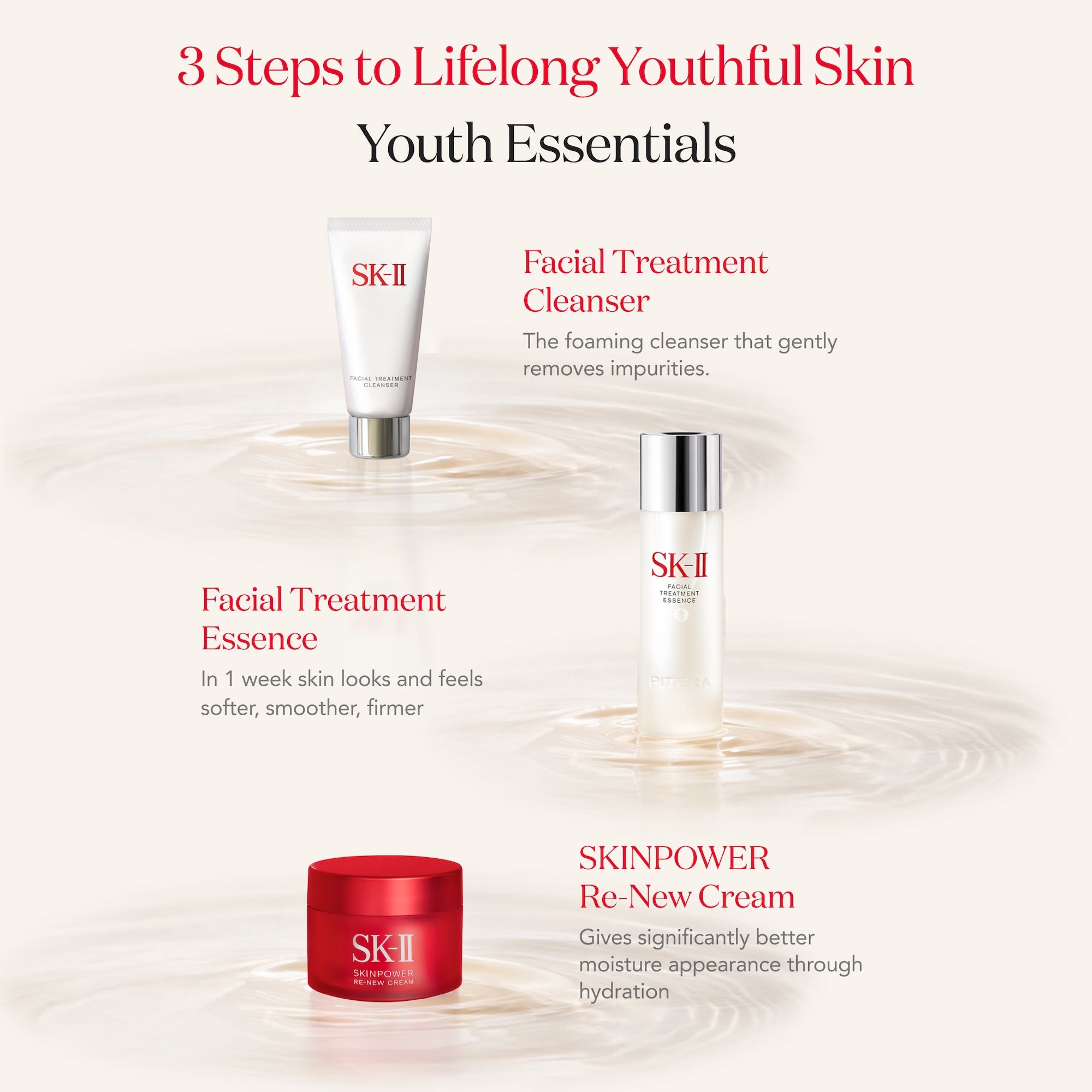 SK-II PITERA Youth Essentials Kit | Dermstore
