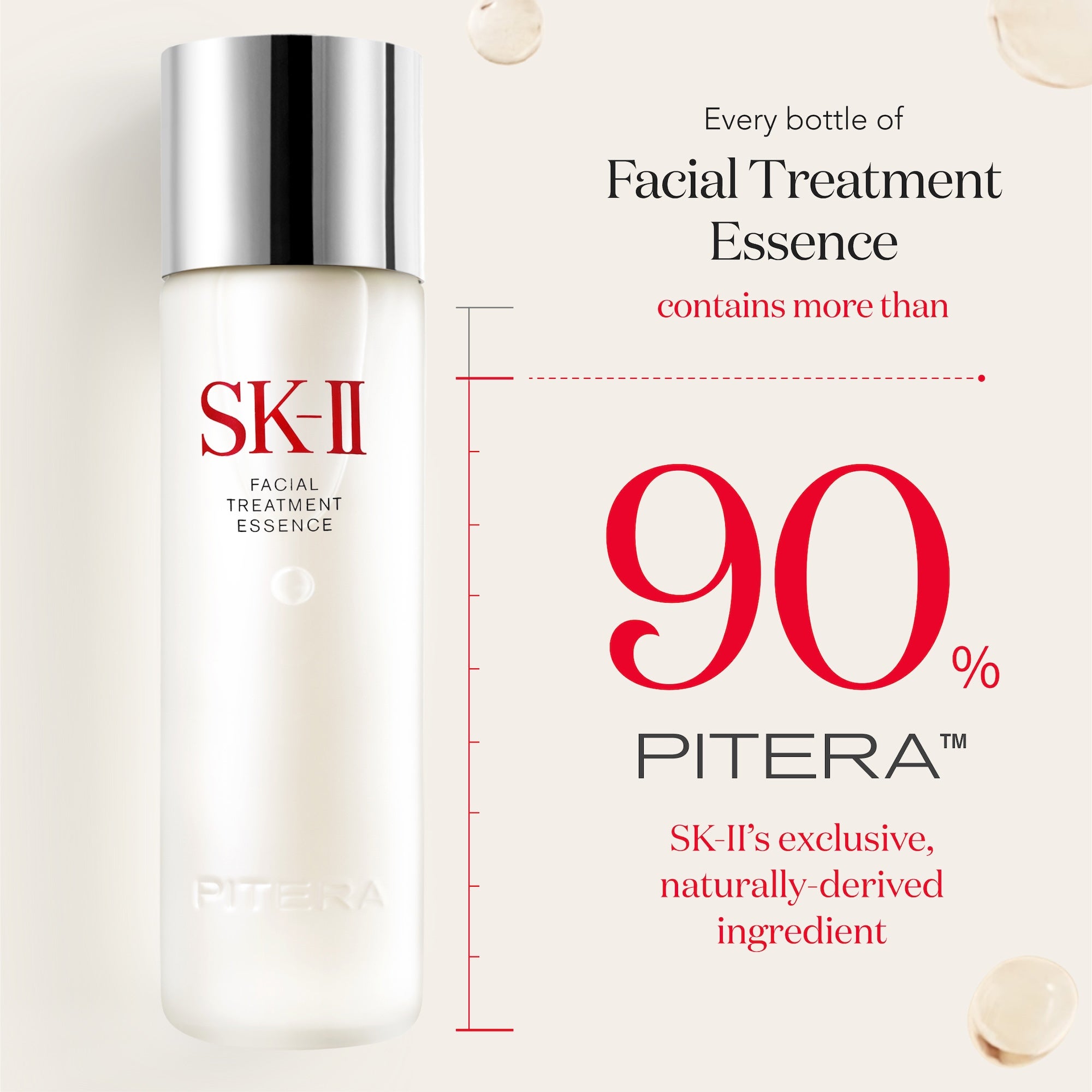 SK-II PITERA First Experience Kit | Dermstore