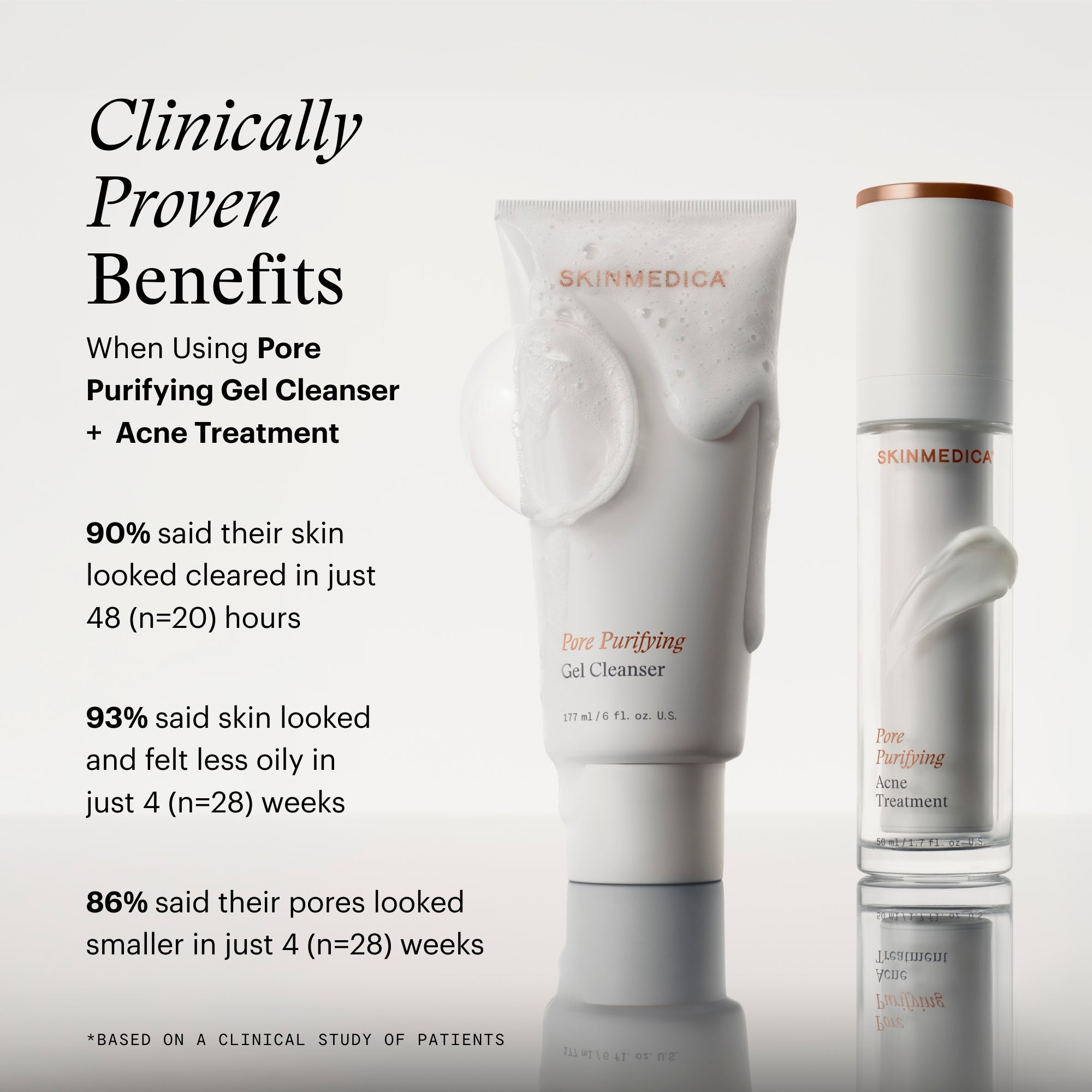 SkinMedica Pore Purifying Gel Cleanser (6 fl. oz.) | Dermstore