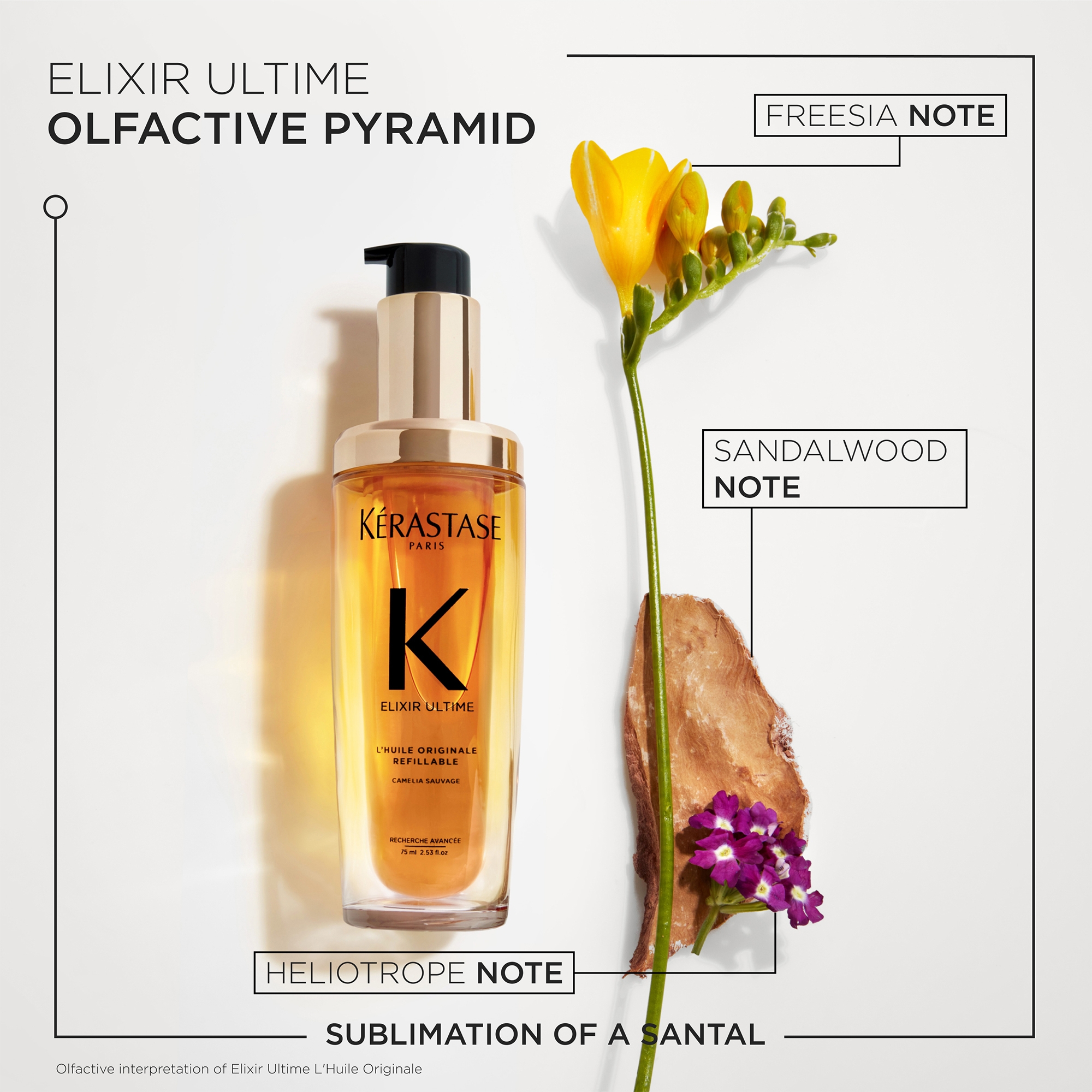 Kérastase Elixir Ultime L'Huile Originale Hair Oil 75ml with