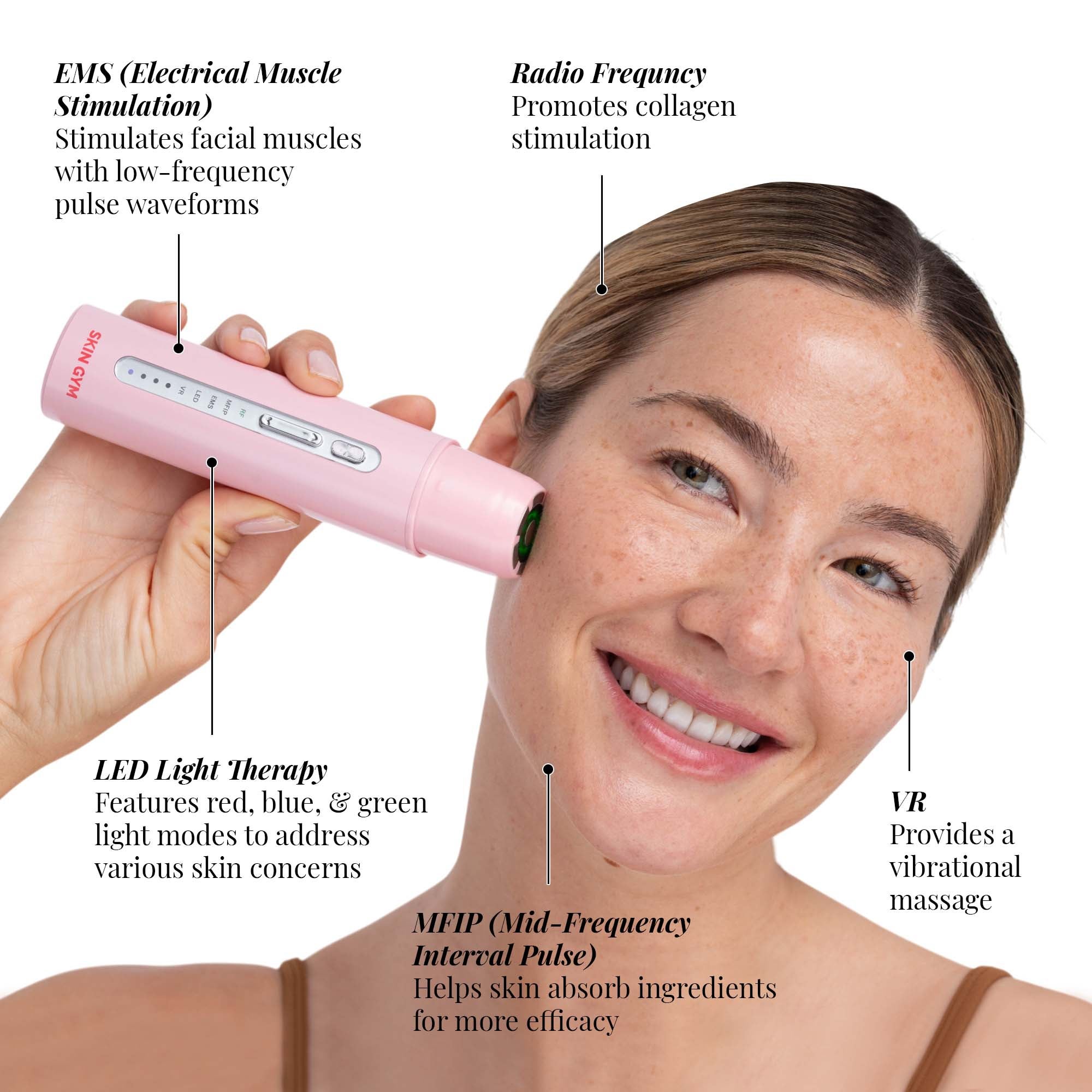 Skin Gym Glowlit RF Tool | Dermstore