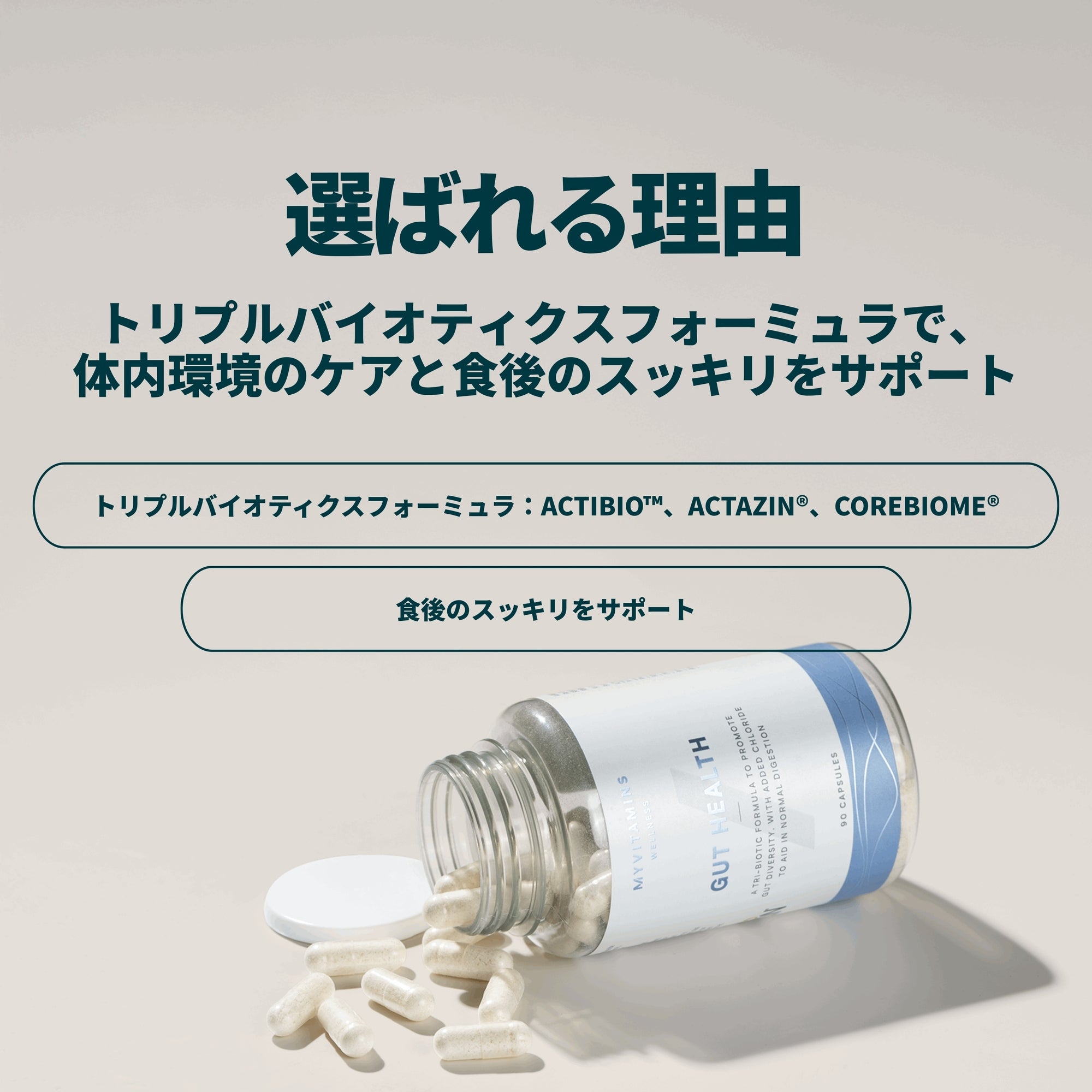 ガット ヘルス カプセル | Myprotein