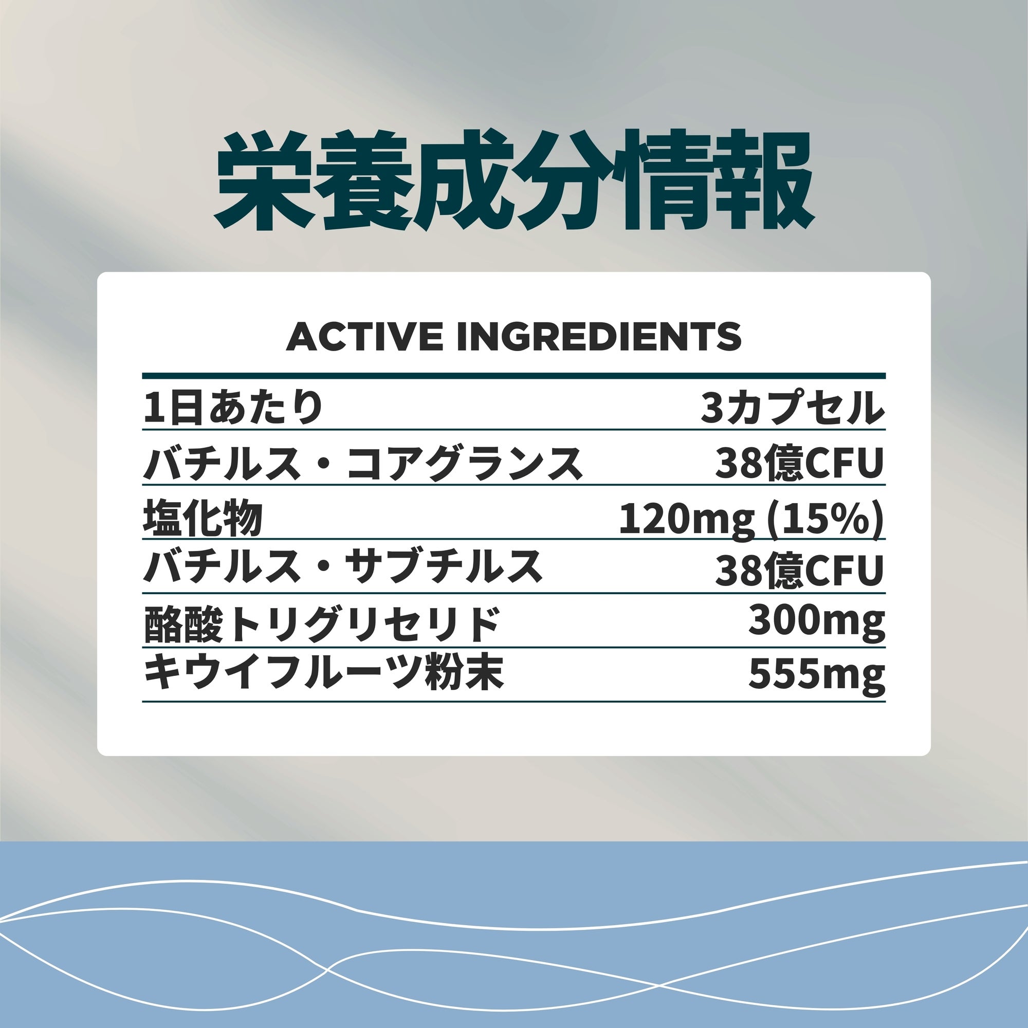 ガット ヘルス カプセル | Myprotein