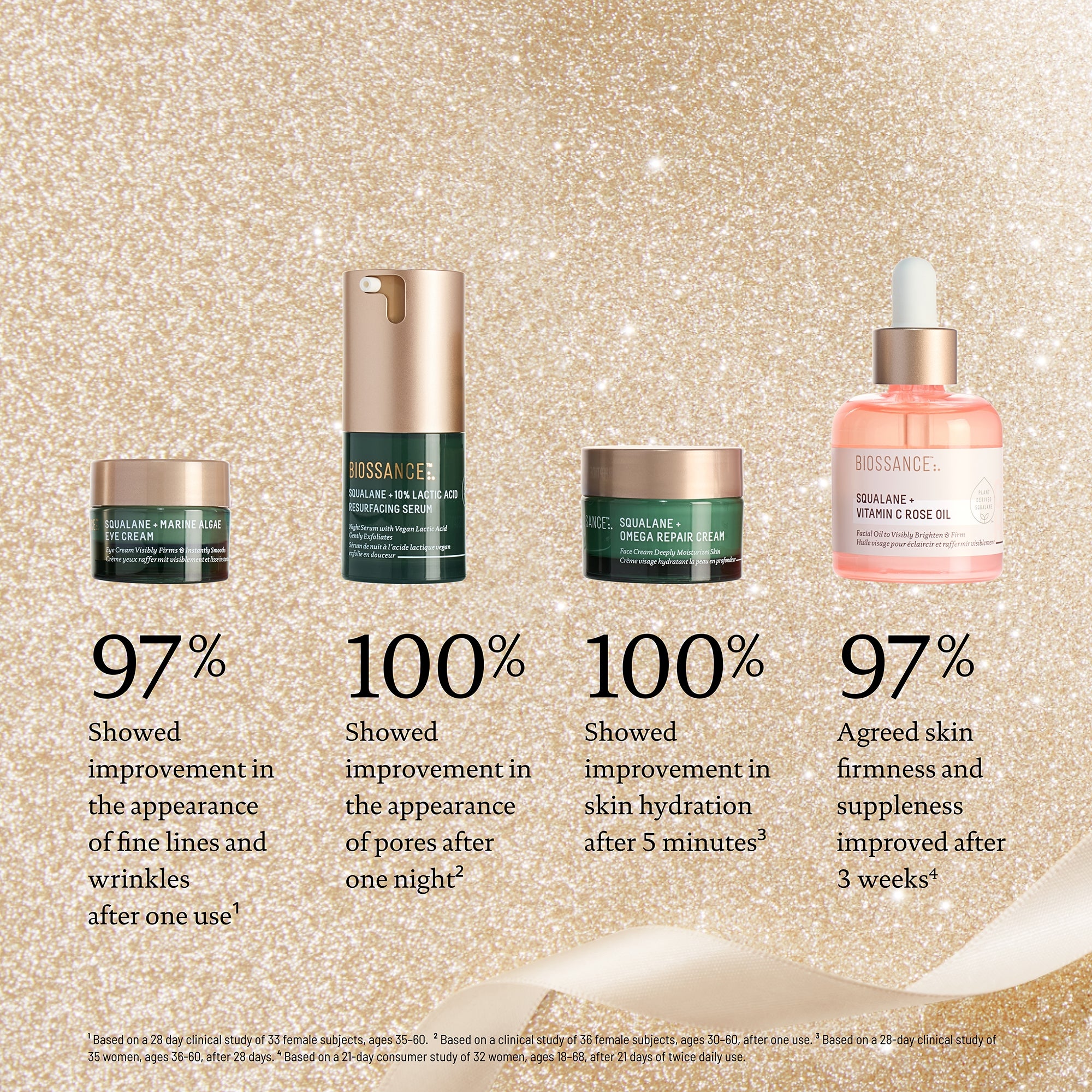 Most Loved + Luminous Set | Biossance