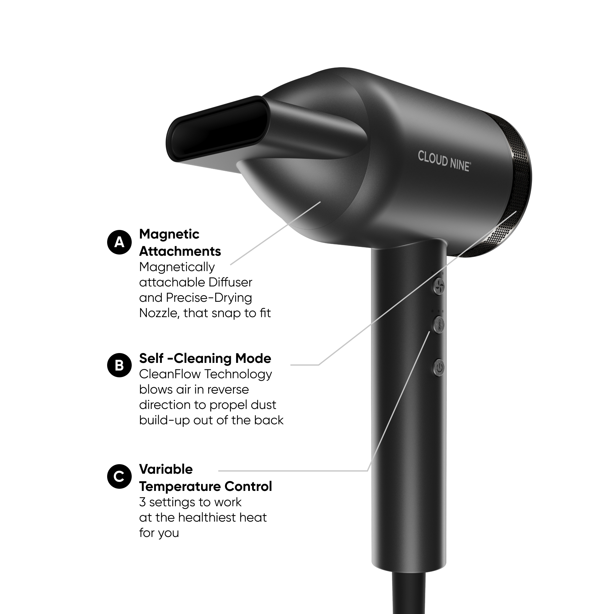 CLOUD NINE The Airshot Pro Hair Dryer LOOKFANTASTIC