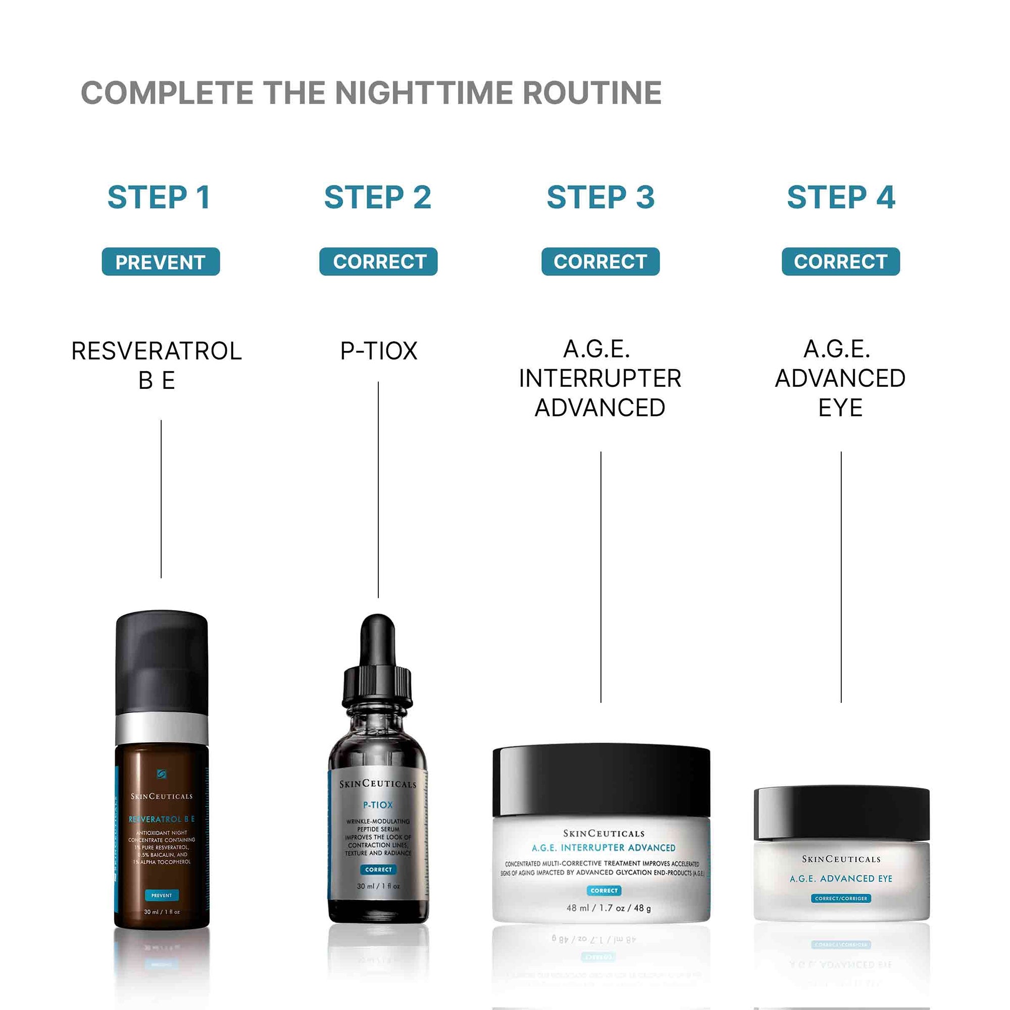 SkinCeuticals Anti-Aging Kit (Worth $482.00) | Dermstore