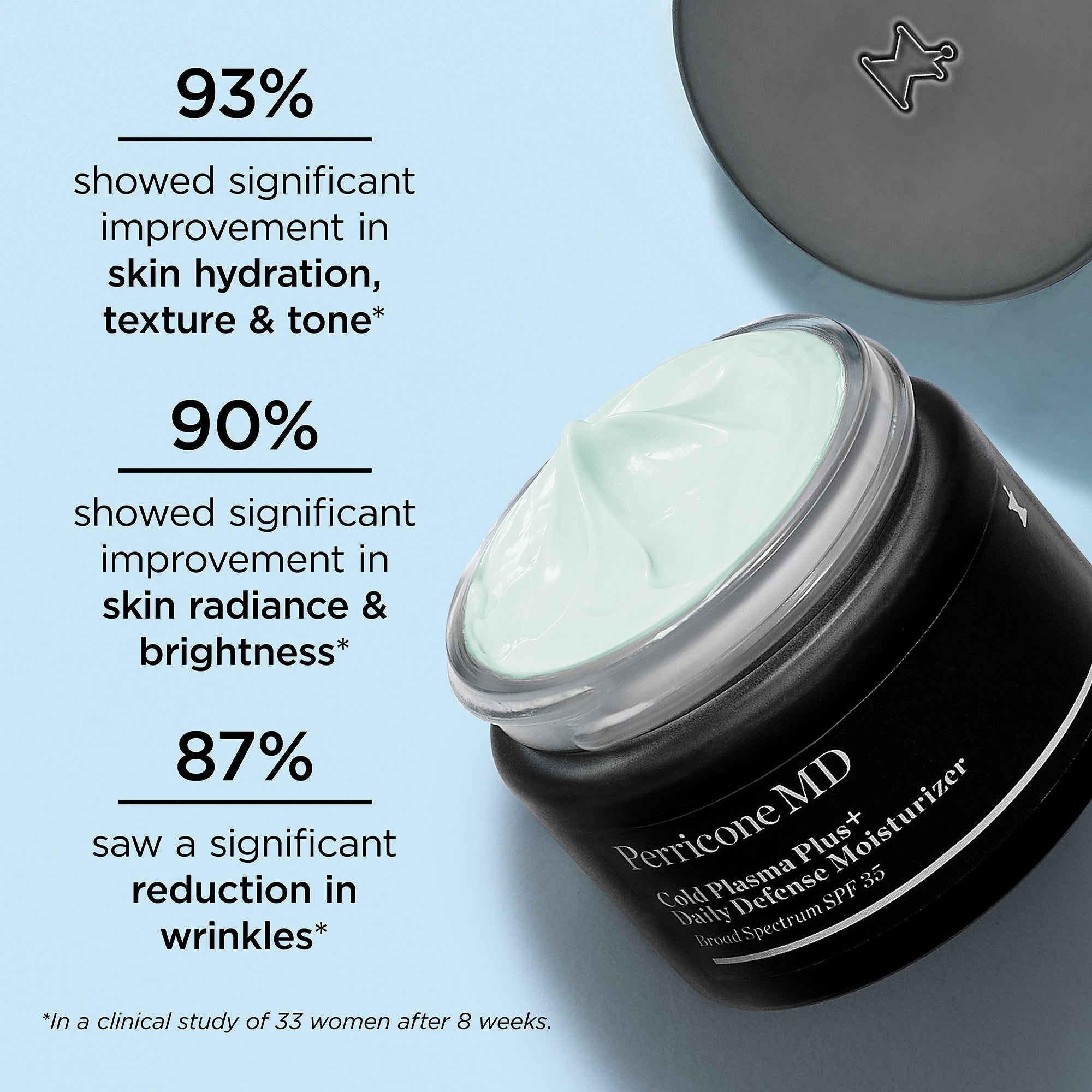 Cold Plasma Plus+ SPF Duo | Perricone MD