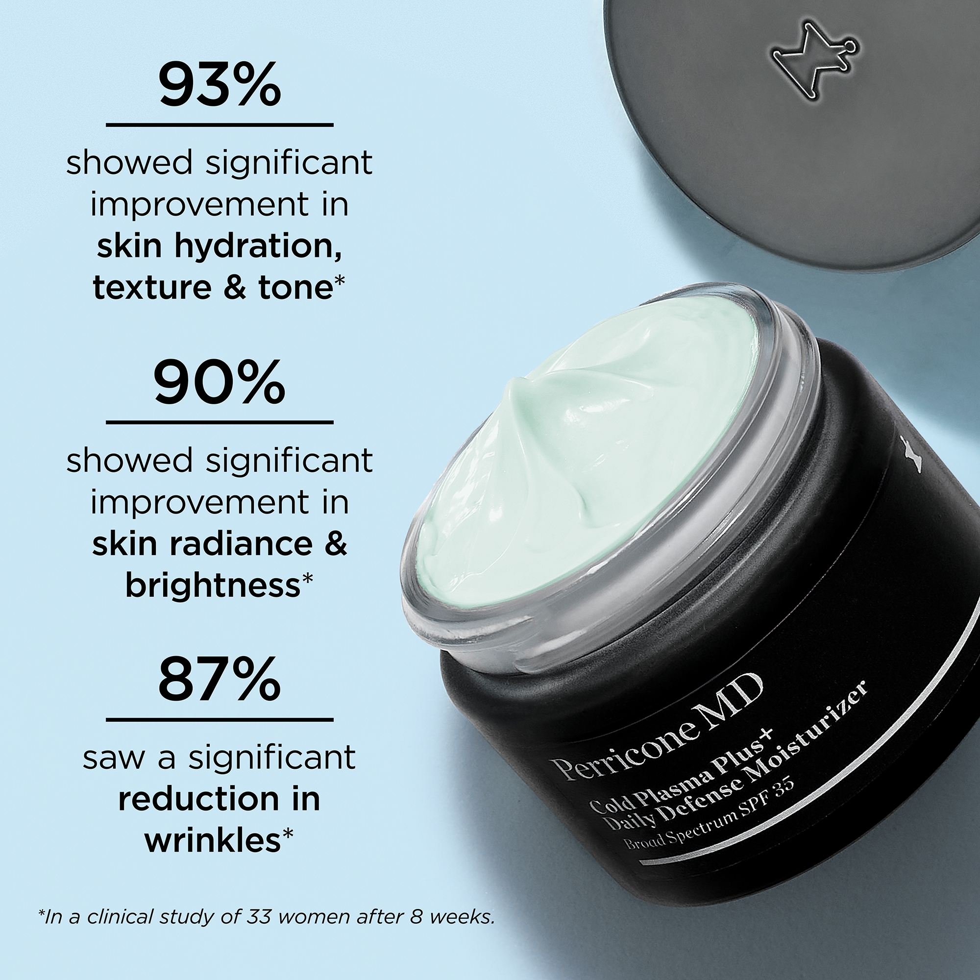 Cold Plasma Plus+ SPF Duo | Perricone MD