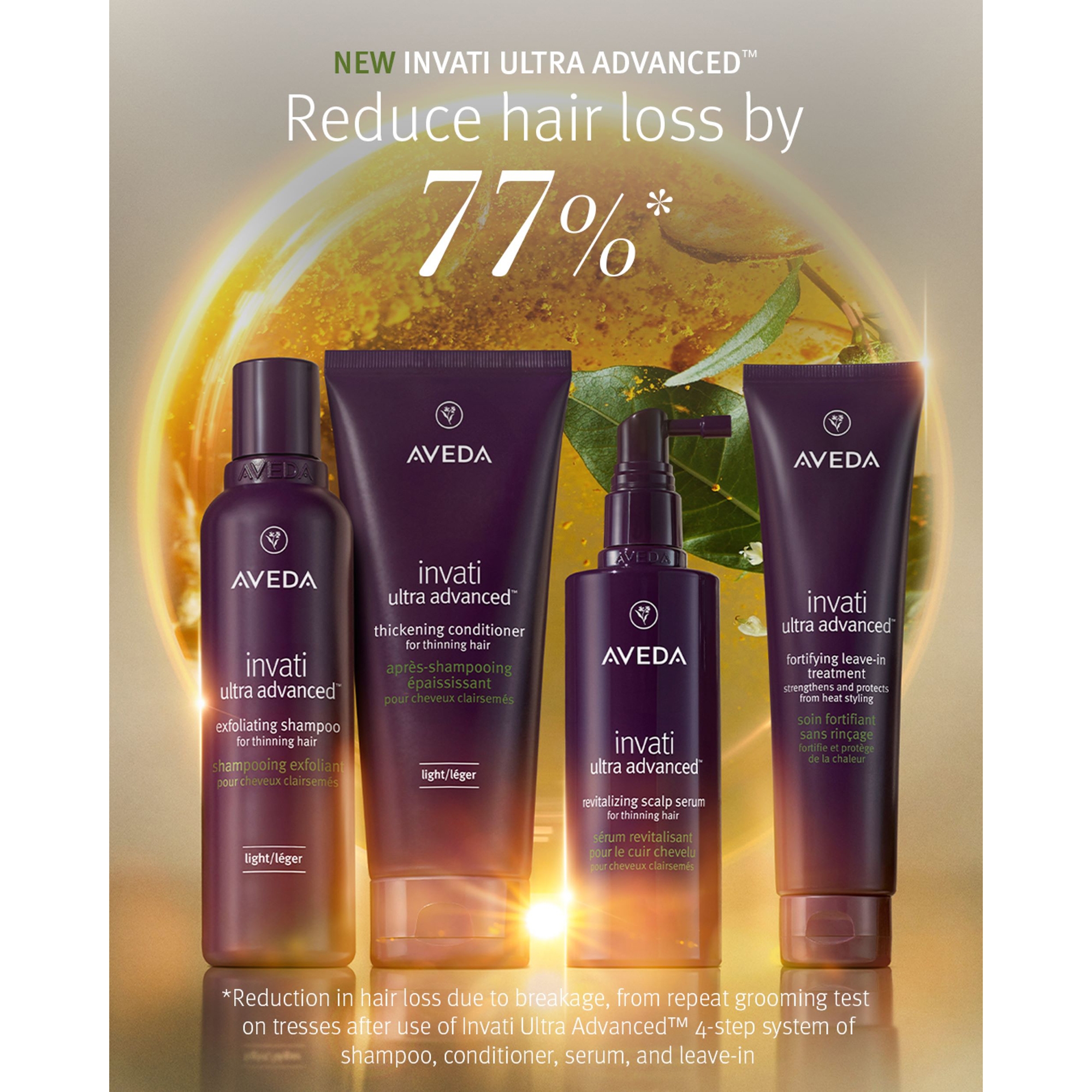 Aveda Invati Ultra Advanced Revitalizing Scalp Serum 30ml