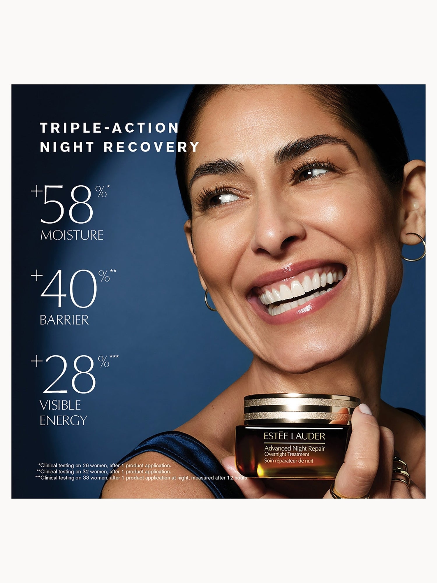 Estée Lauder Advanced Night Repair Overnight Treatment 65ml