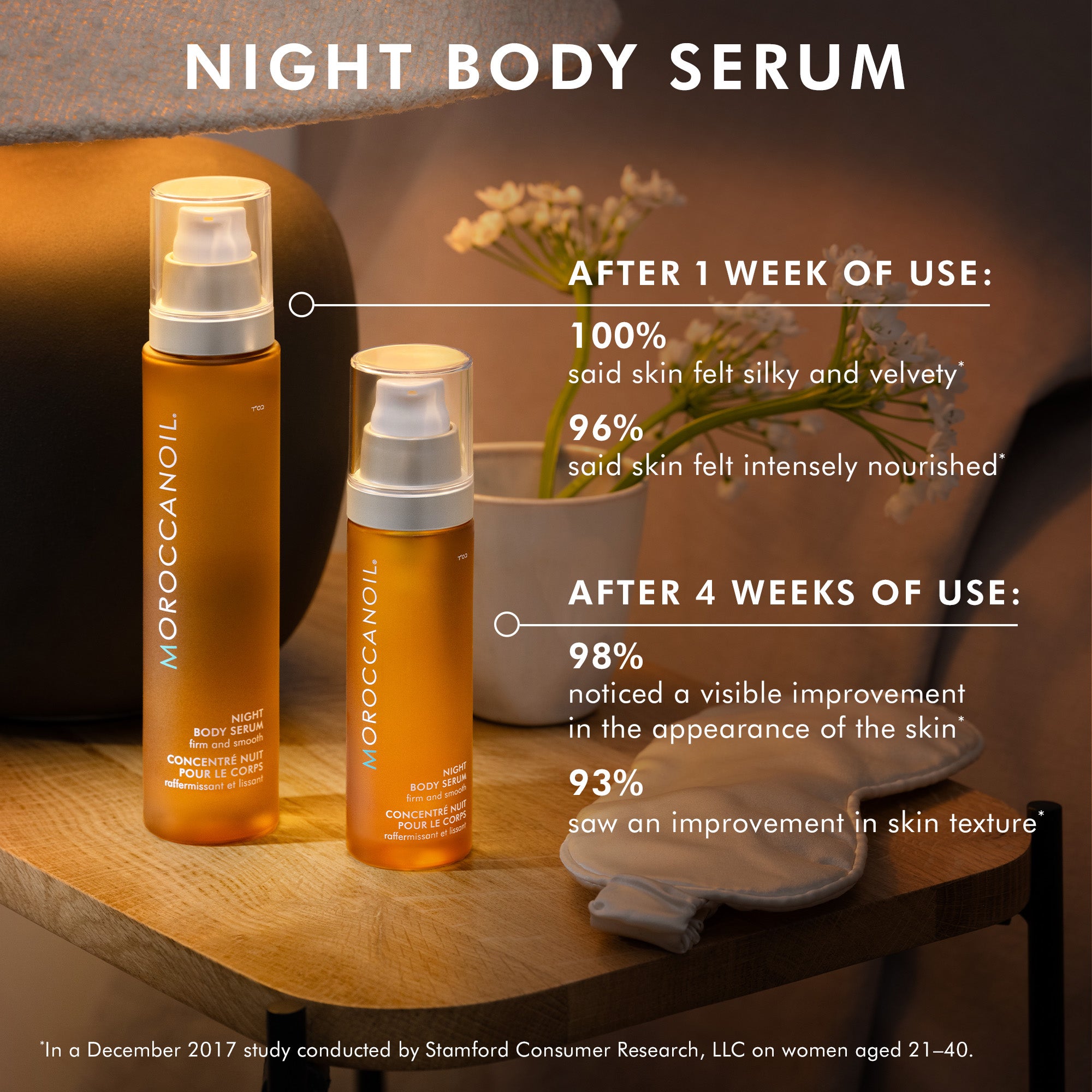 Moroccanoil Night Body Serum 3.4 oz | Dermstore