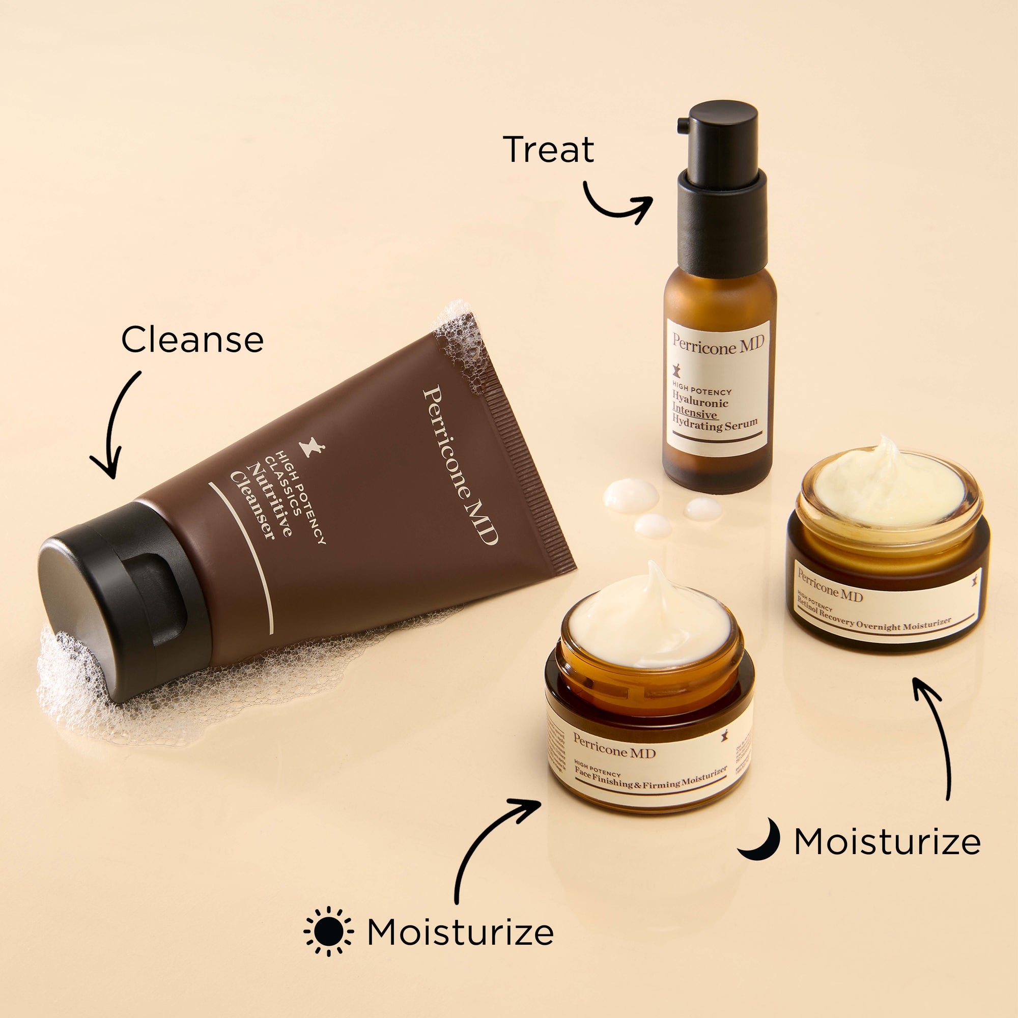 High Potency Replenish & Recover Regimen | Perricone MD