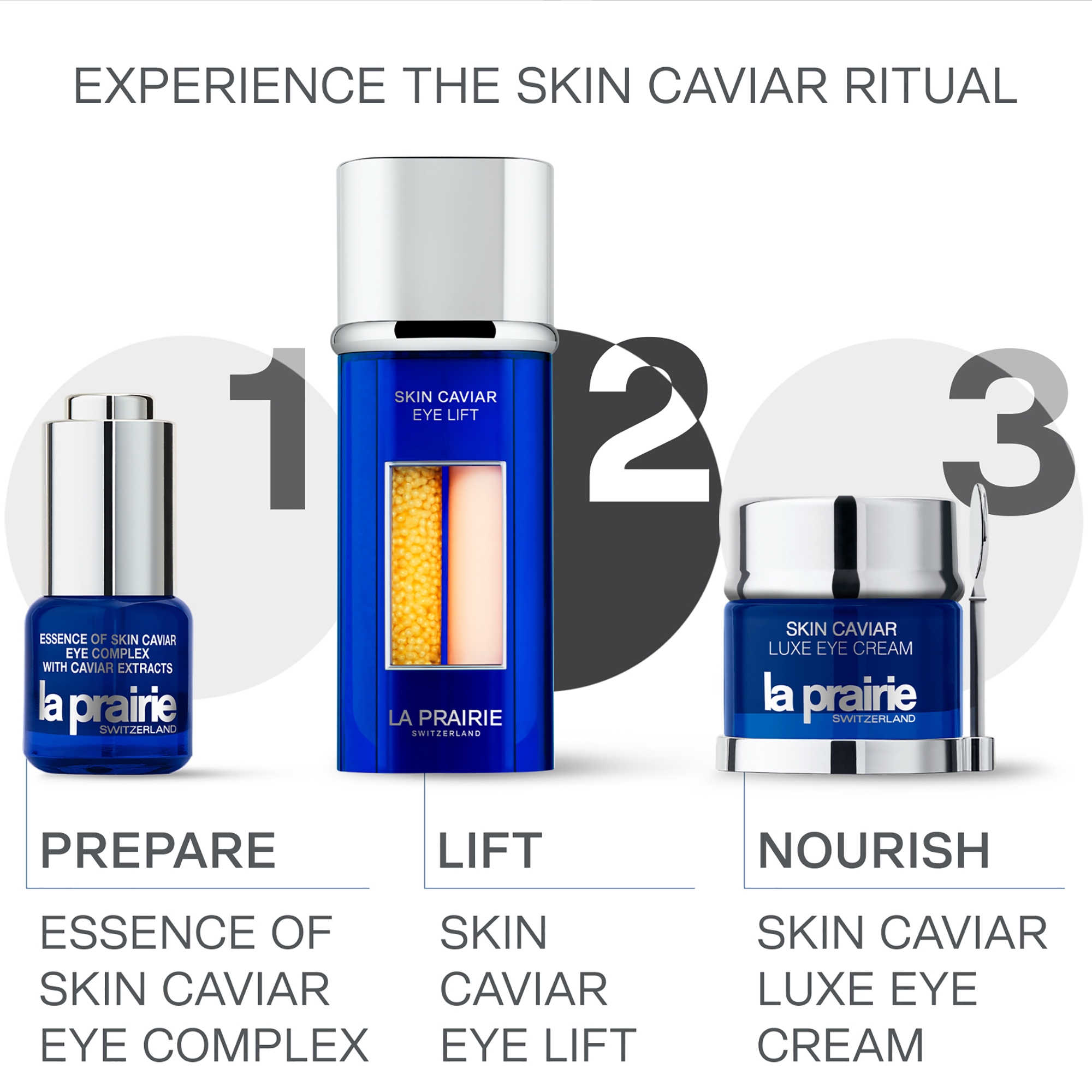アイケア LA PRAIRIE SKIN CAVIAR EYE LIFT 20ml La Prairie Skin Caviar Eye Lift 20 ml | Heinemann Duty Free
