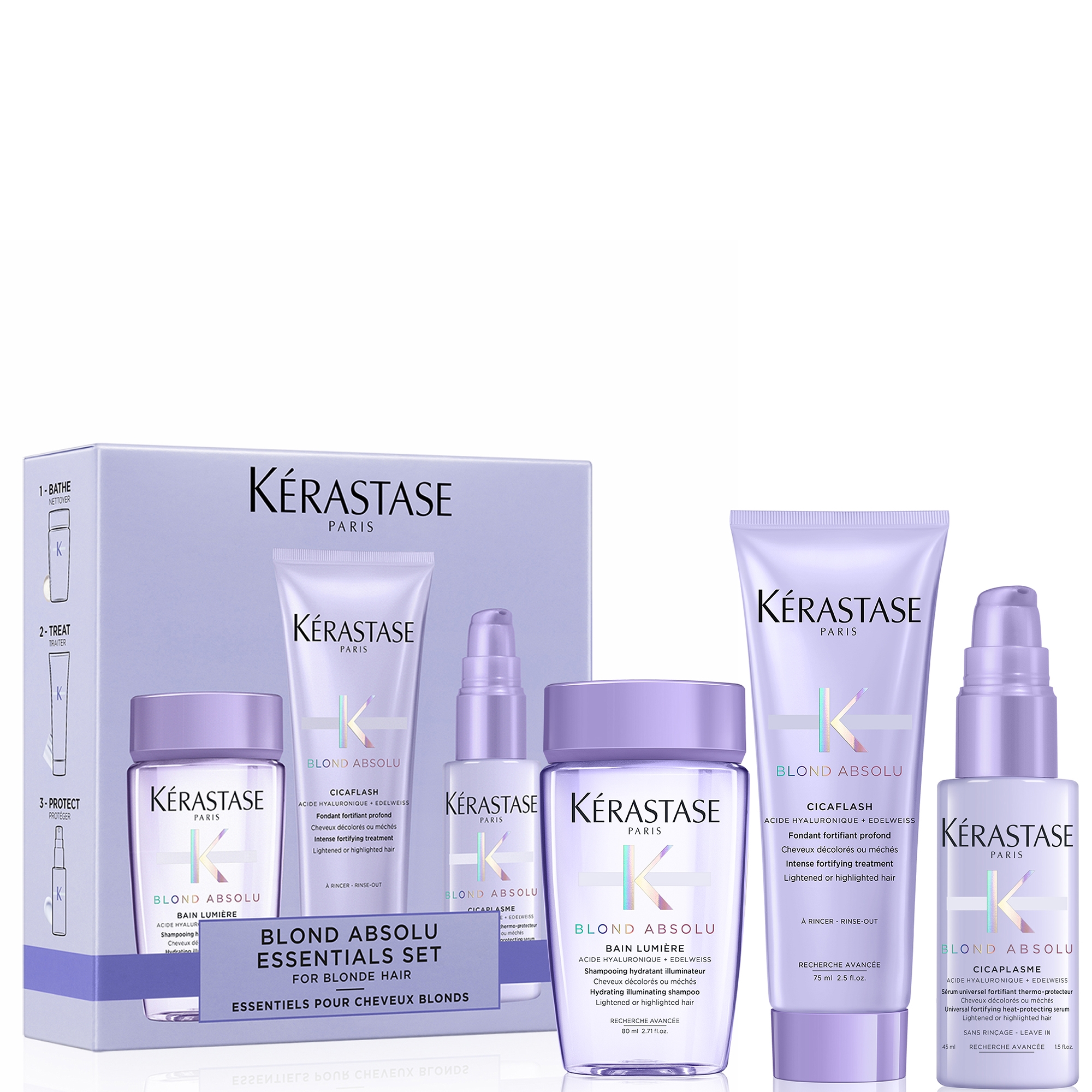 Kérastase Genesis Discovery Set for Hair Fall Due to Breakage