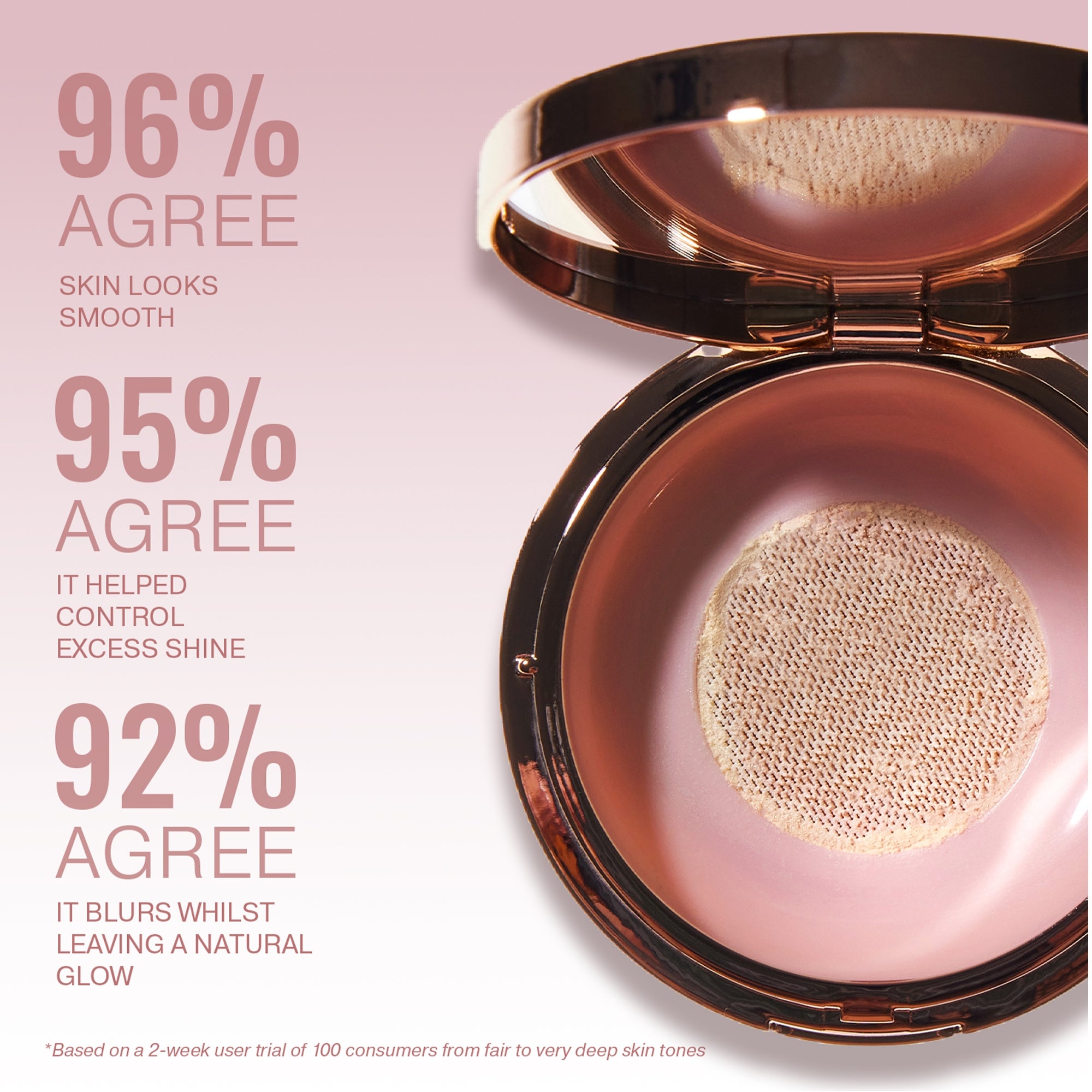 ICONIC London Velvet Blur Translucent Setting Powder | Cult Beauty