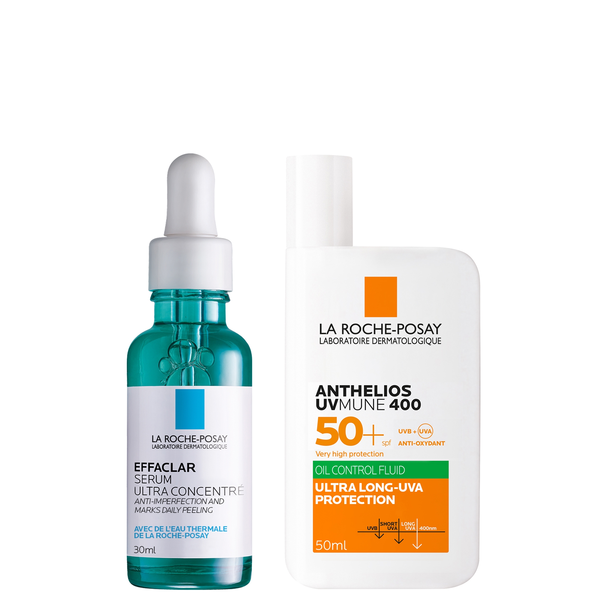 cult La Roche-Posay Anti-Blemish and Anti-Age Kit: Effaclar Decongesting Multi-Active Serum + SPF50+
