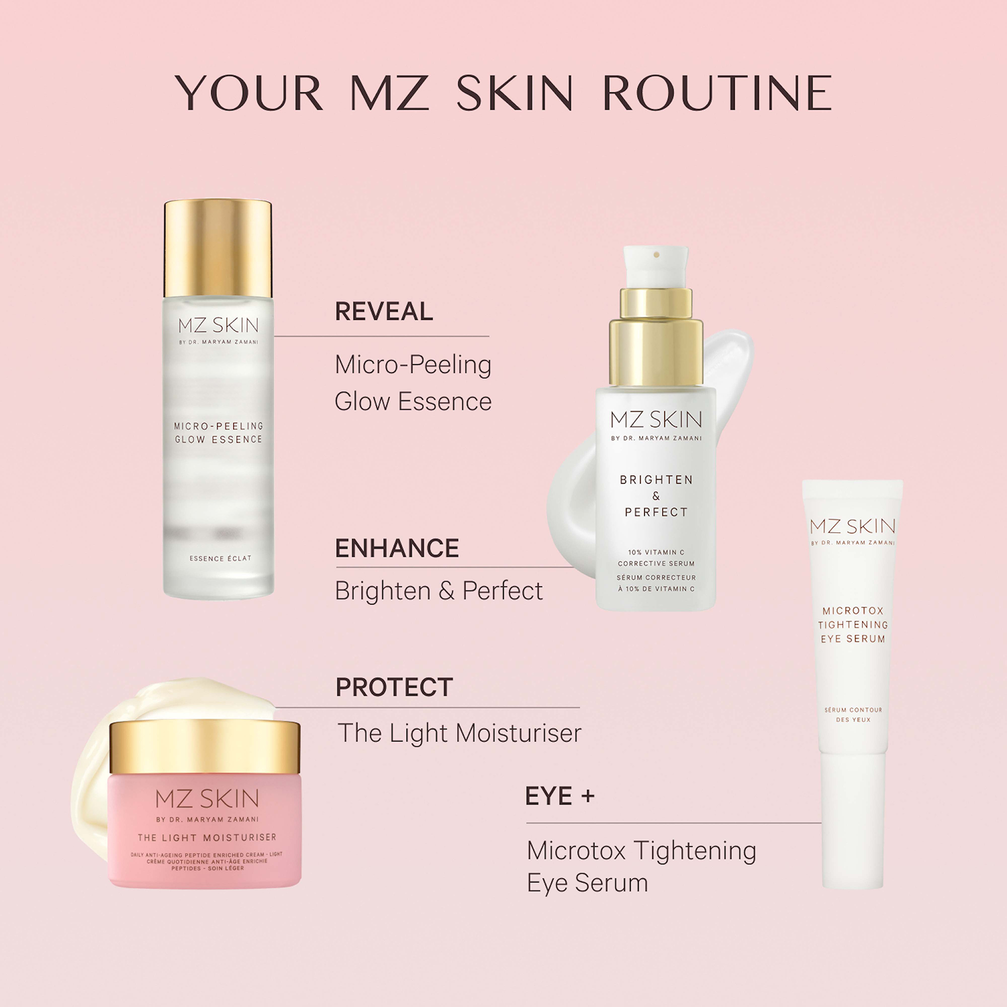 MZ SKIN Microtox Tightening Eye Serum 15ml | Dermstore