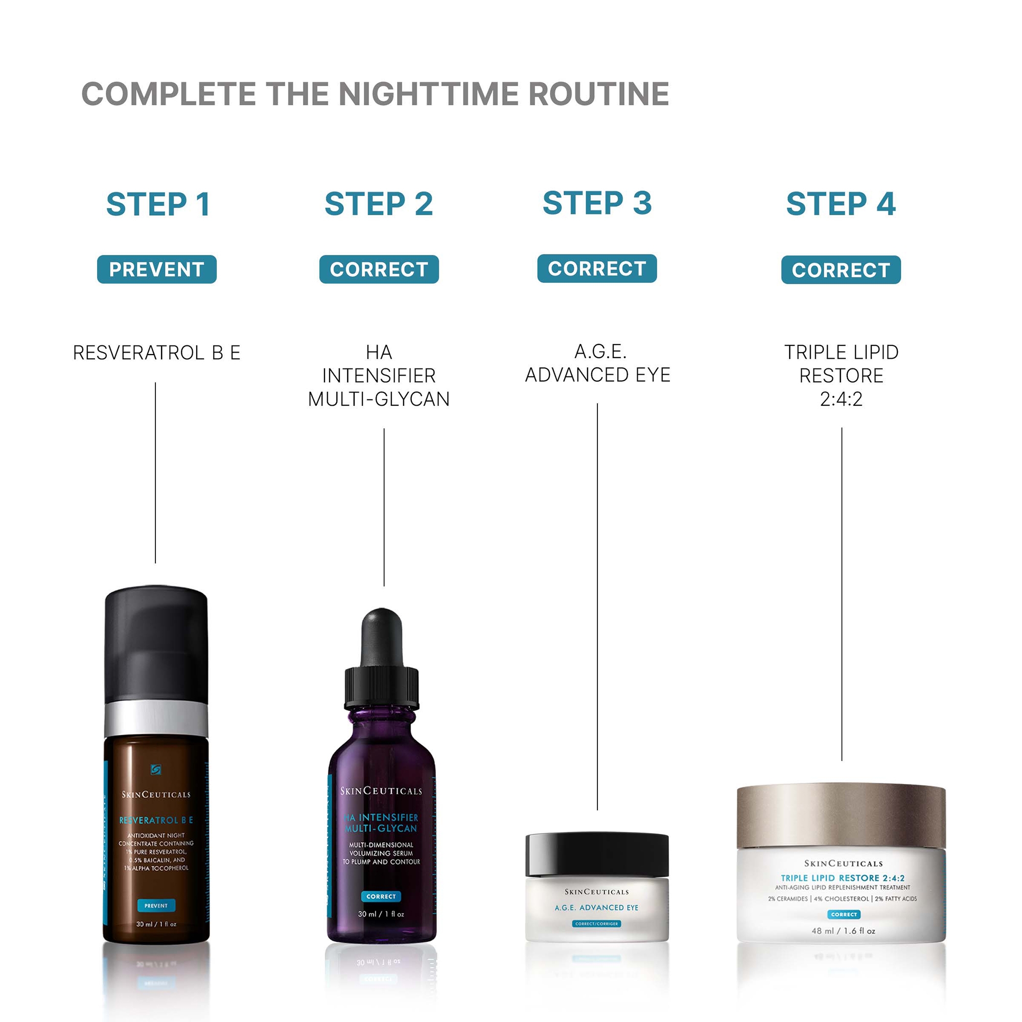 HA インテシファイアー セラム 30ml SkinCeuticals H.Aインテンシファイアー セラム 30ml – LMCHING