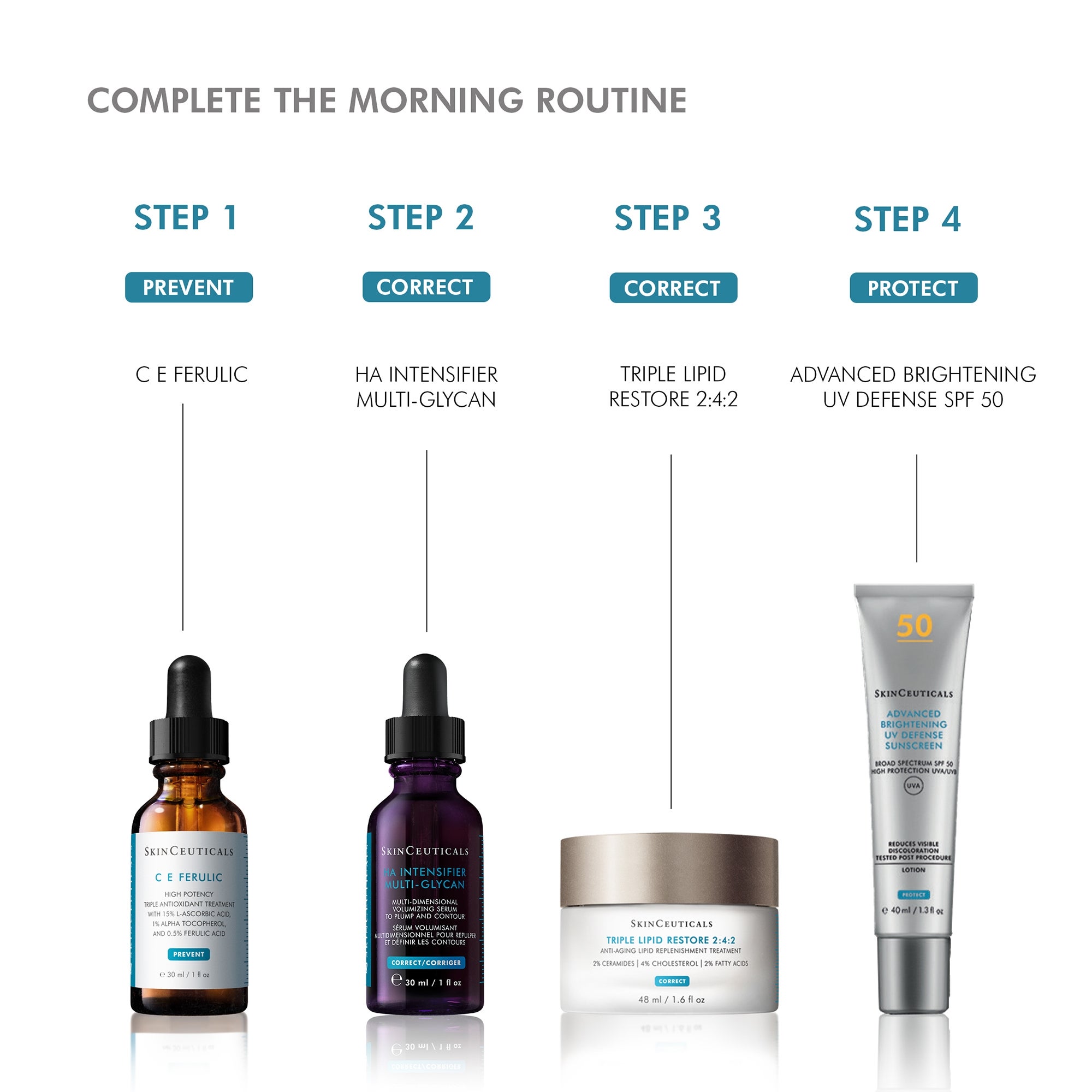 SkinCeuticals Hyaluronic Acid Intensifier Multi-Glycan 30ml | Cult