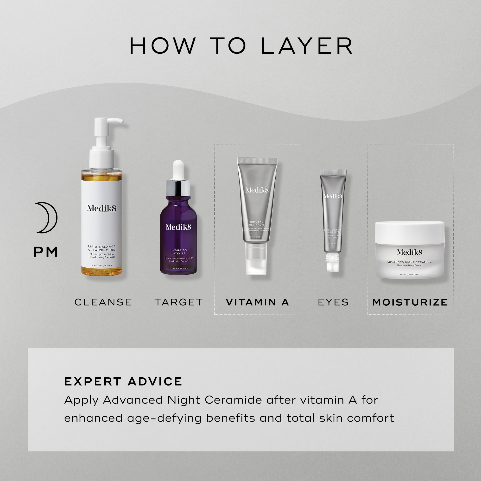 Medik8 The Night Shift Overnight Smooth & Firm Duo 80ml ($158