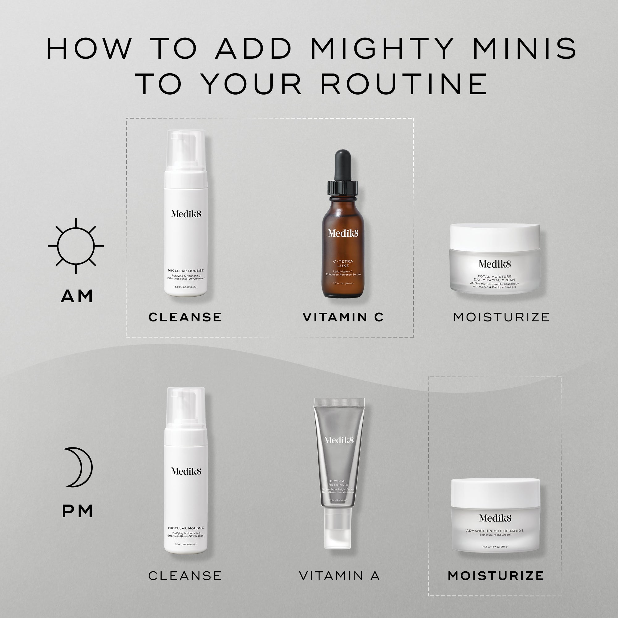 Medik8 Mighty Minis Collection Cleanse, Glow & Go 60.5ml ($59