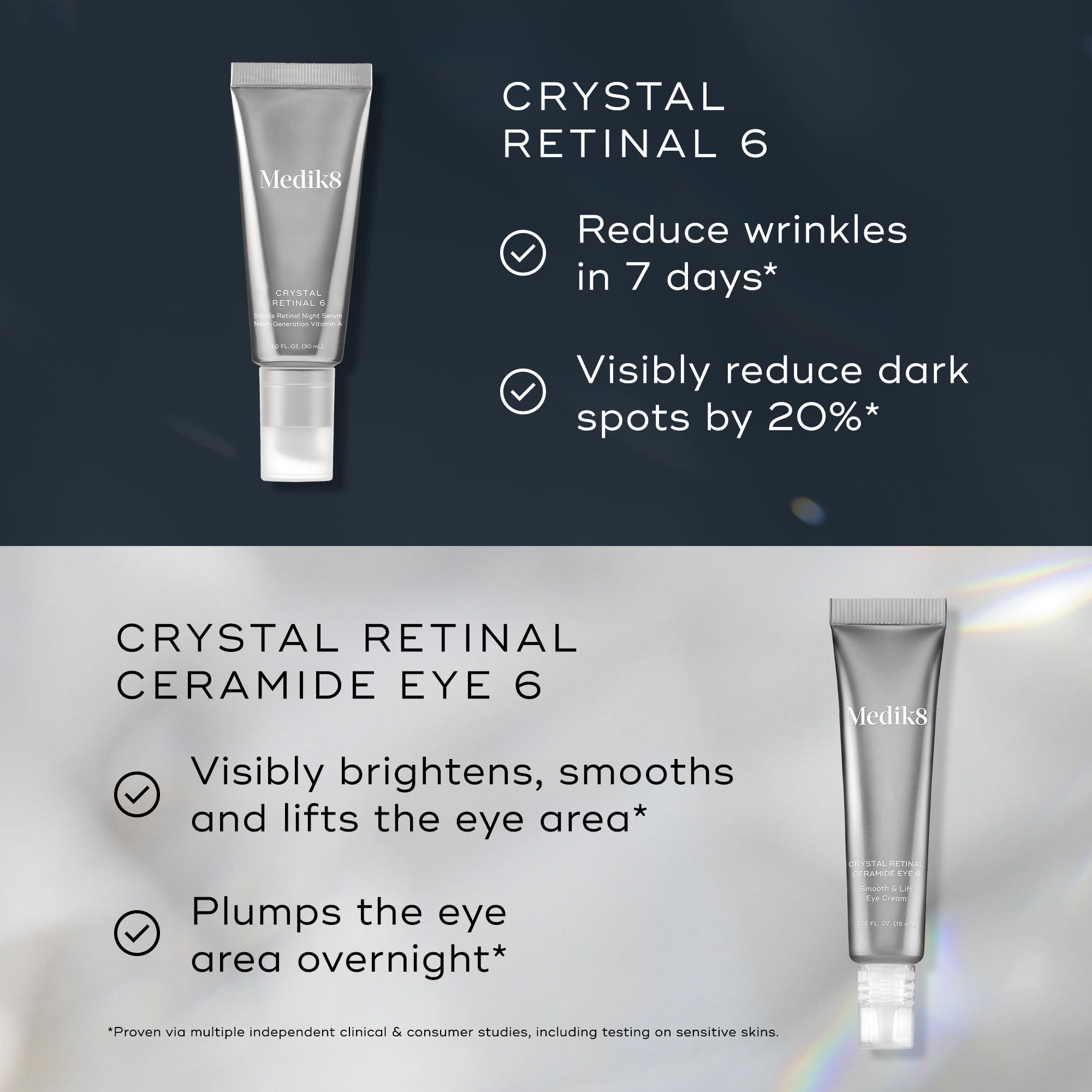 Medik8 Nighttime Renew Age-Defying Face & Eyes Collection 45ml