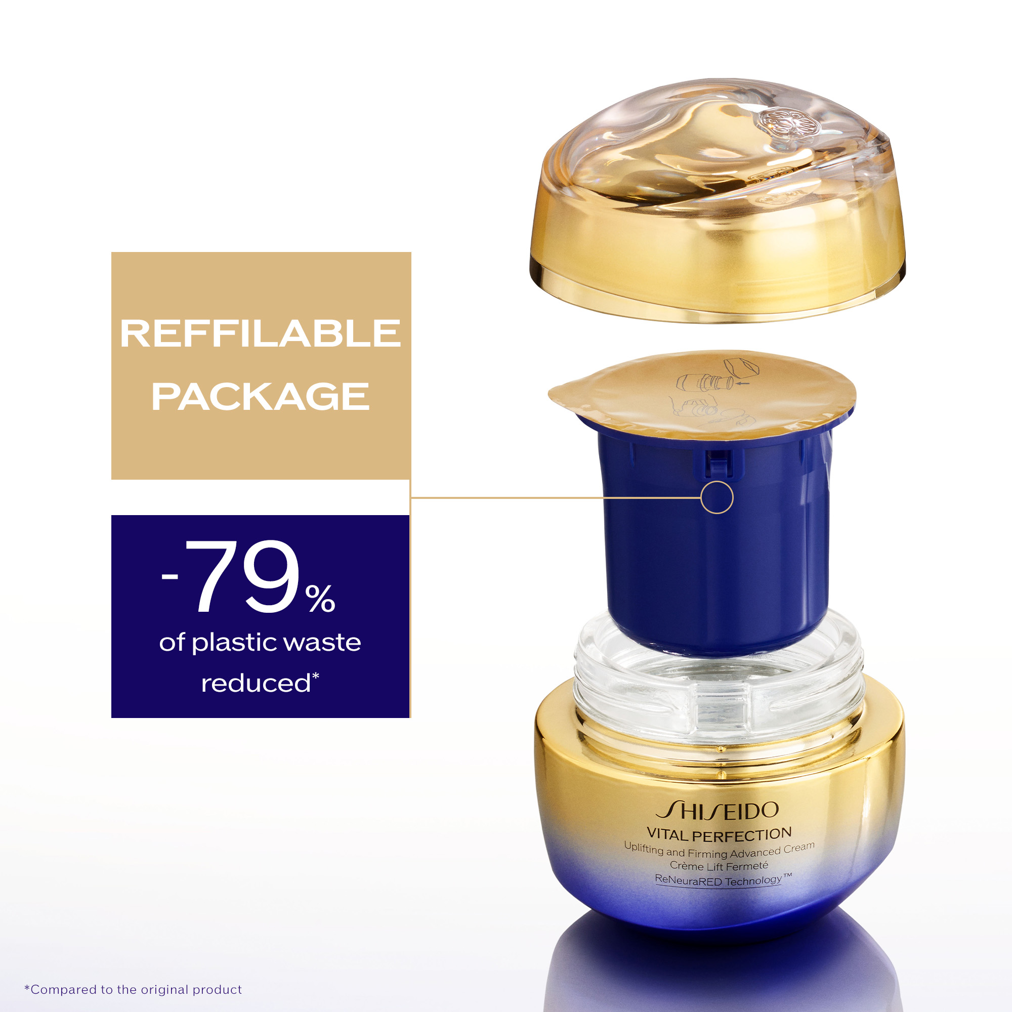 SHISEIDO VITAL PERFECTION エッセンシャルケアセット