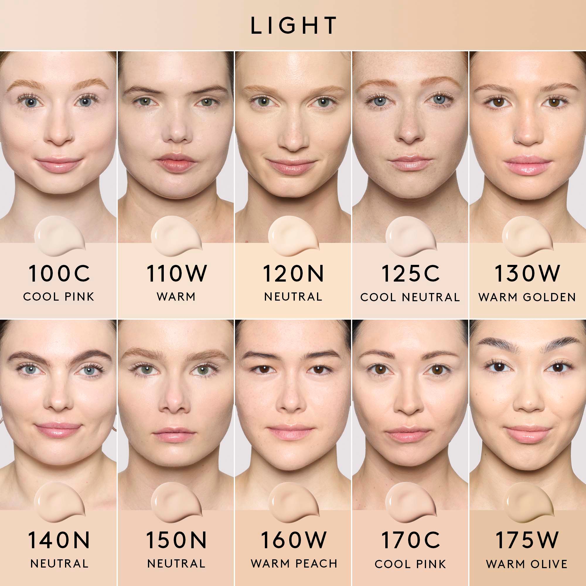 Fenty Beauty We'Re Even Hydrating Longwear Concealer 9ml (Various