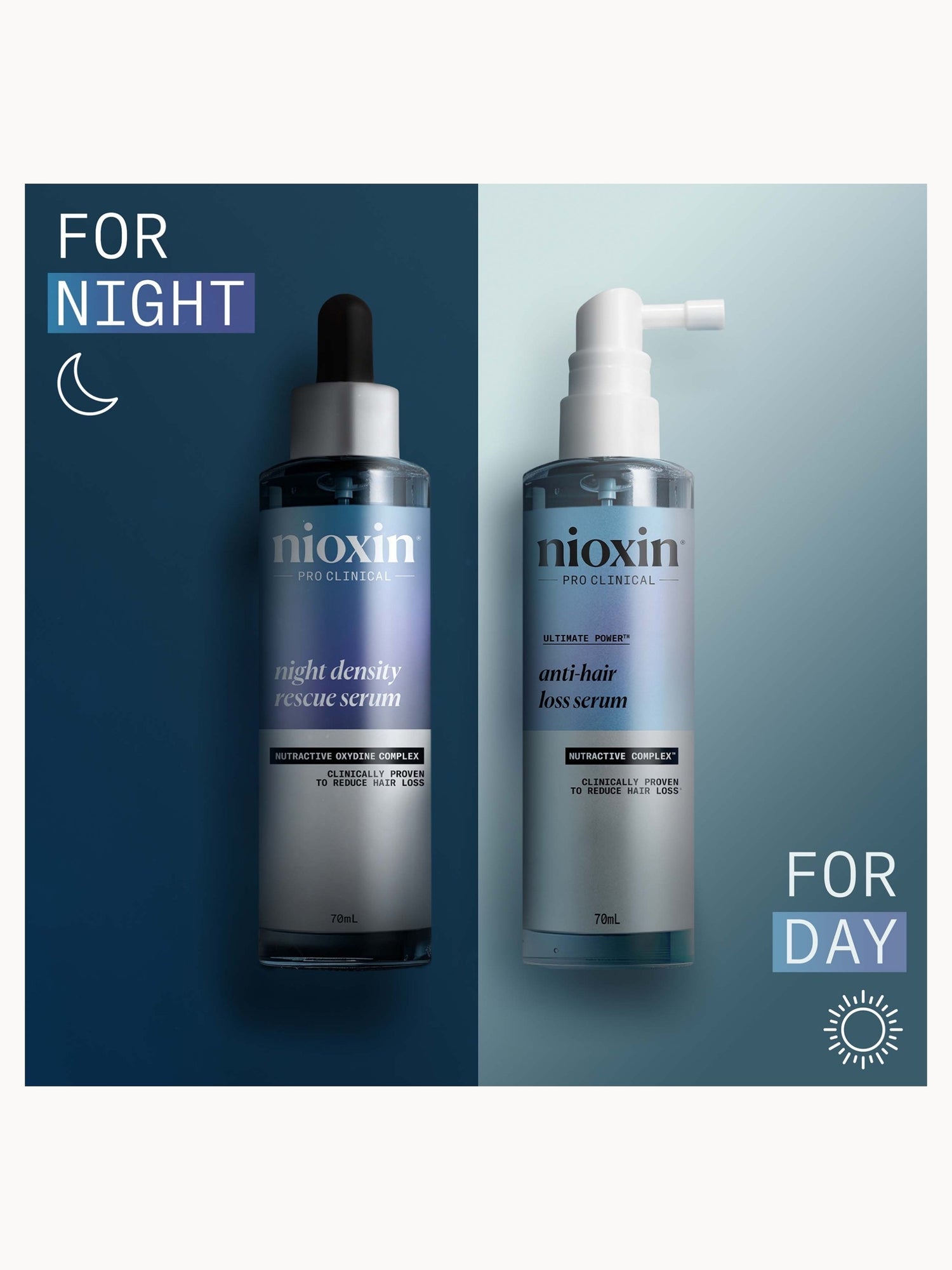 NIOXIN Anti-Hair Loss Day and Night Serum Duo | LOOKFANTASTIC