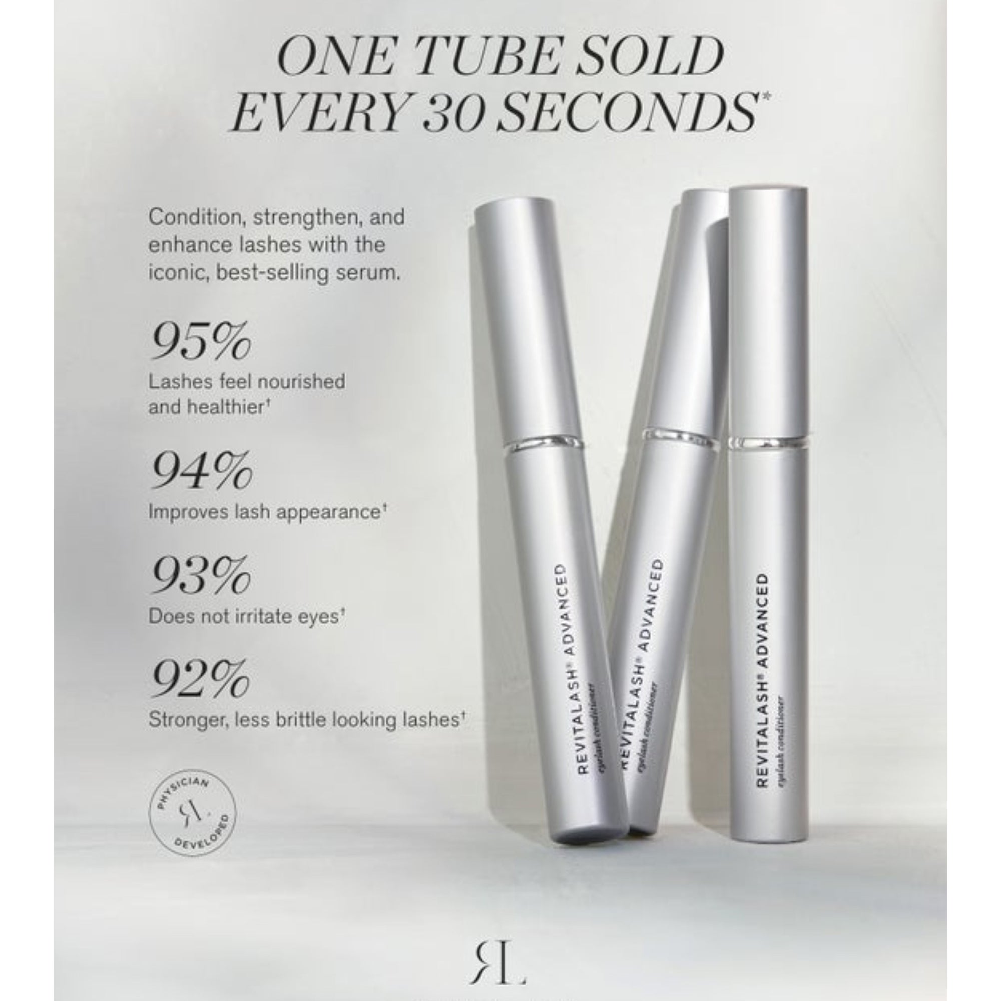 RevitaLash Advanced Eyelash Conditioner 1ml (6 Weeks Supply
