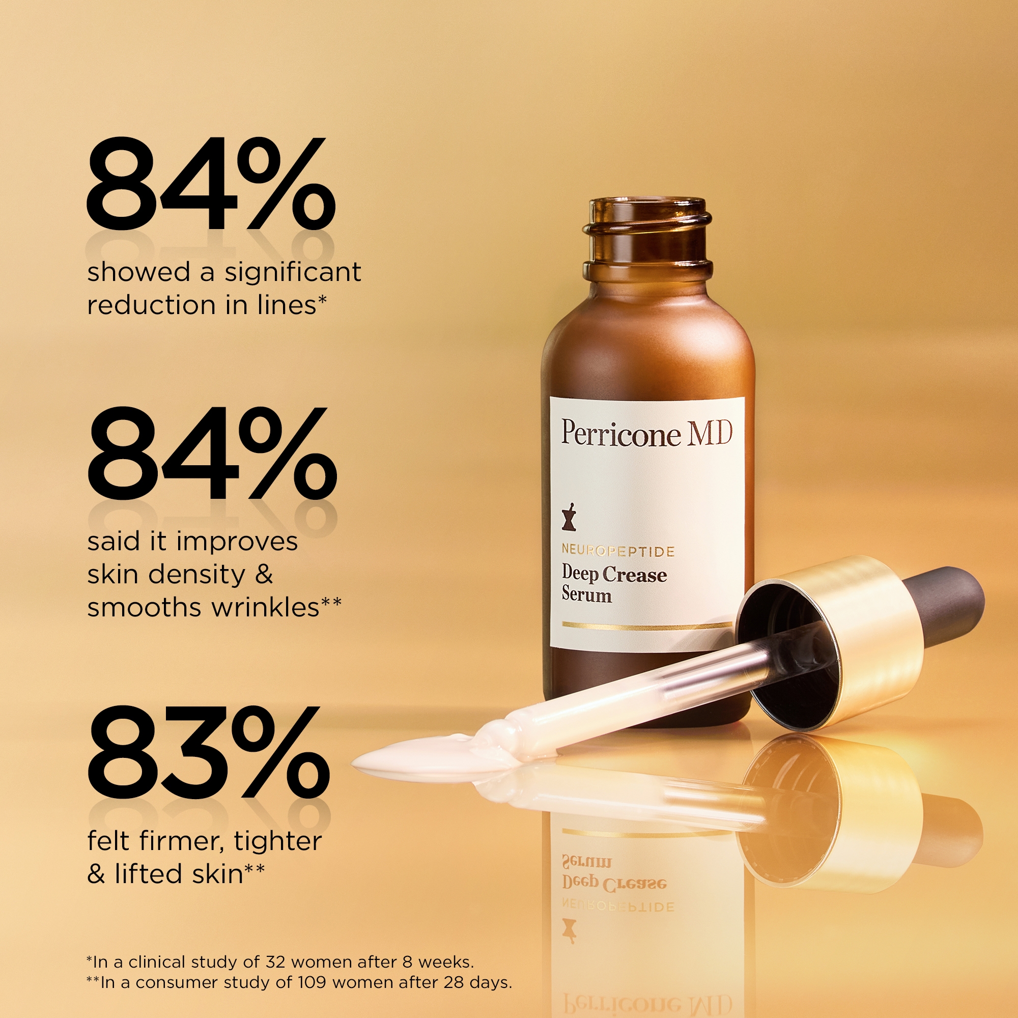 Neuropeptide Deep Crease Serum | Perricone MD