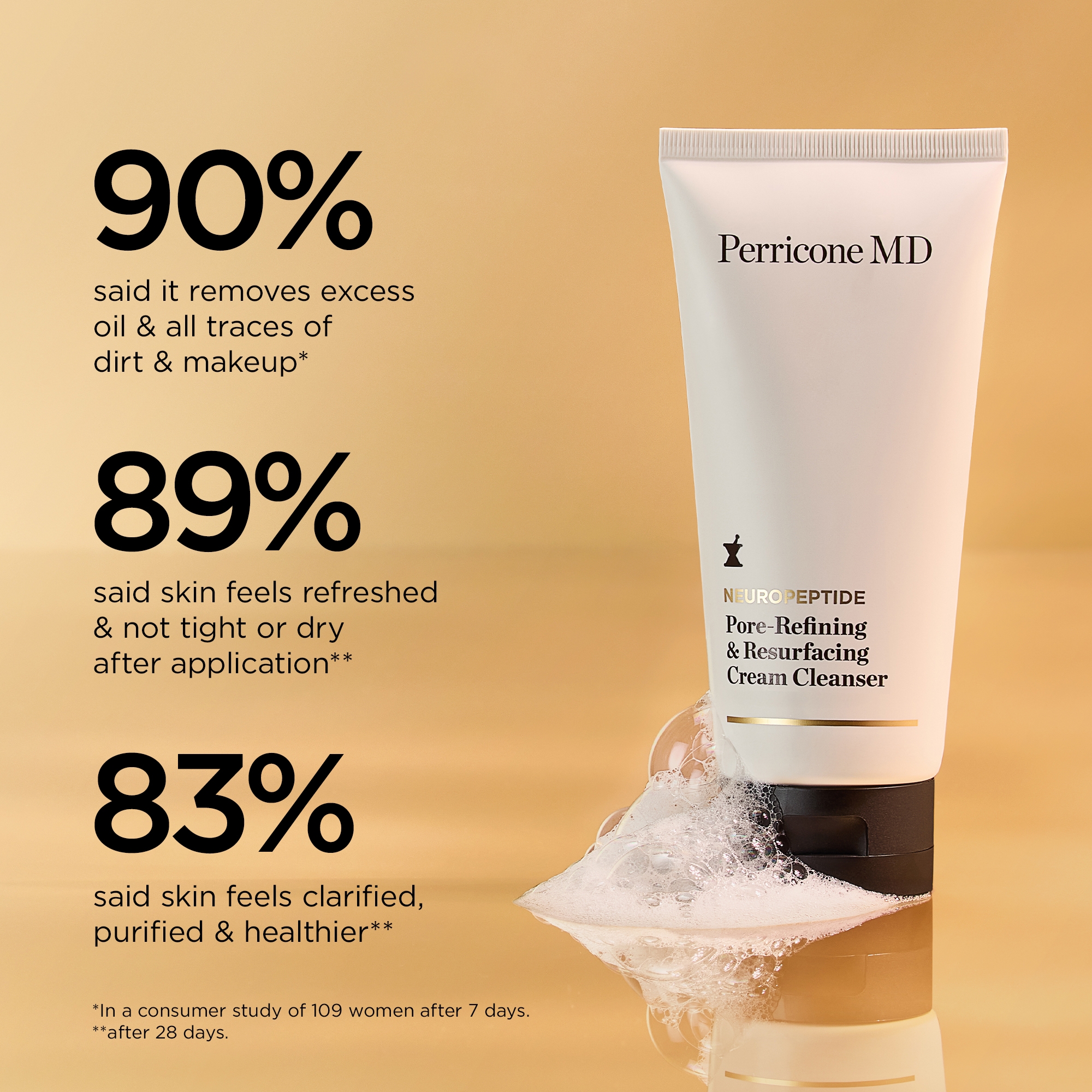 Neuropeptide Pore-Refining & Resurfacing Cream Cleanser | Perricone MD