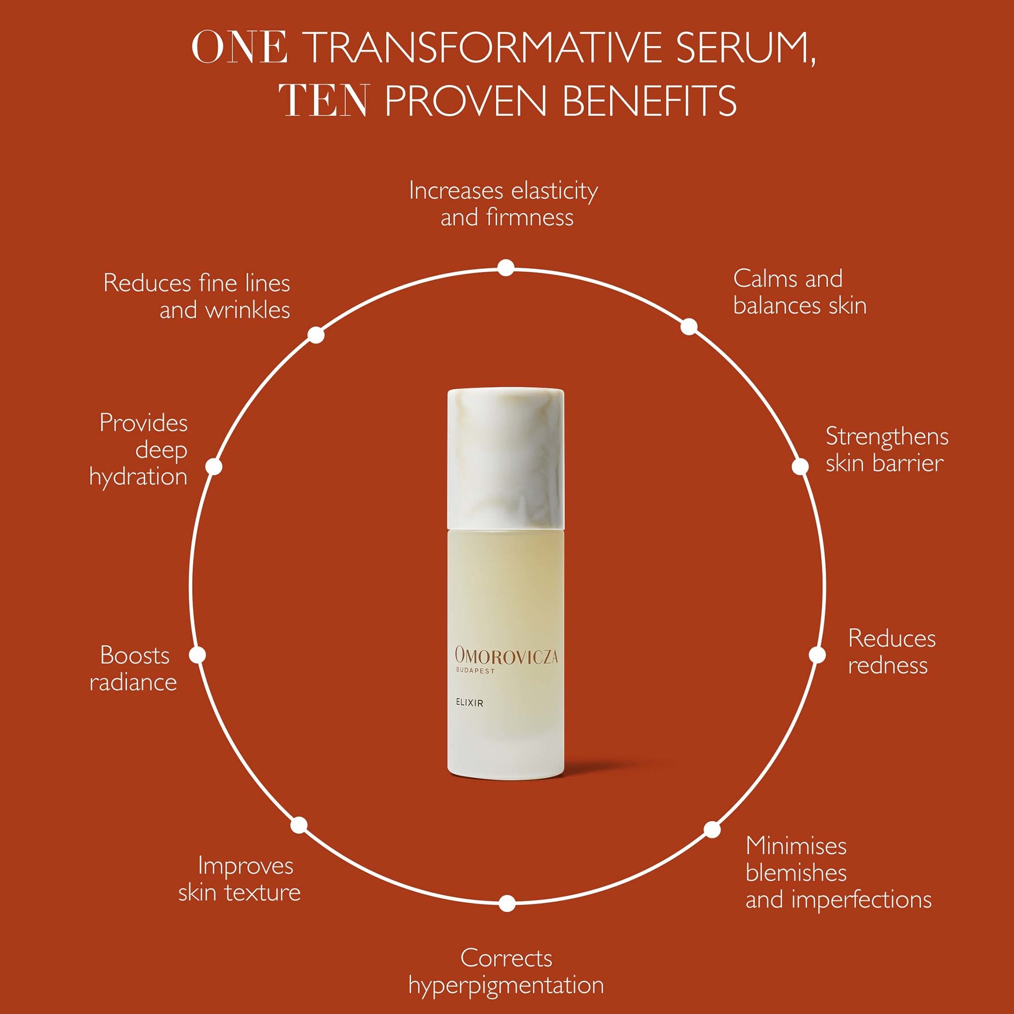 Omorovicza Elixir 30ml | Dermstore