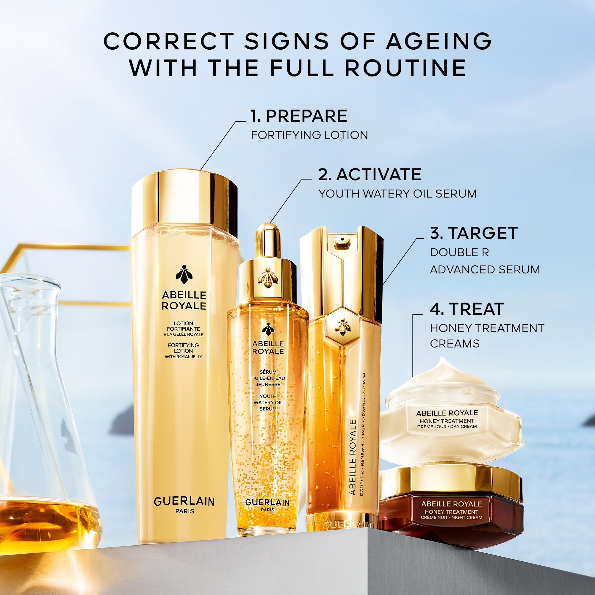 GUERLAIN UV Skin Defense Protective Fluid Youthful Radiance SPF 50