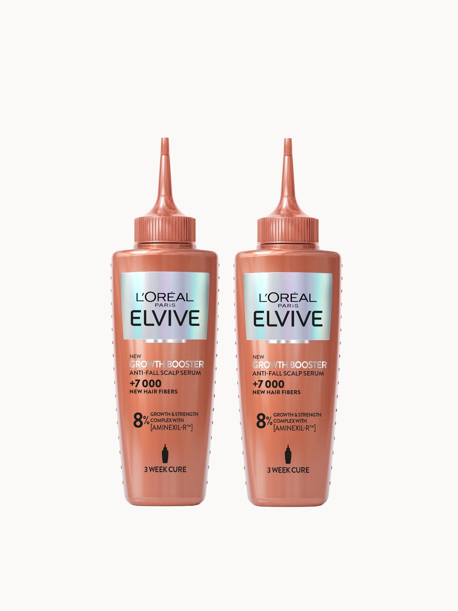 L'Oréal Paris Serum Duo Bundle