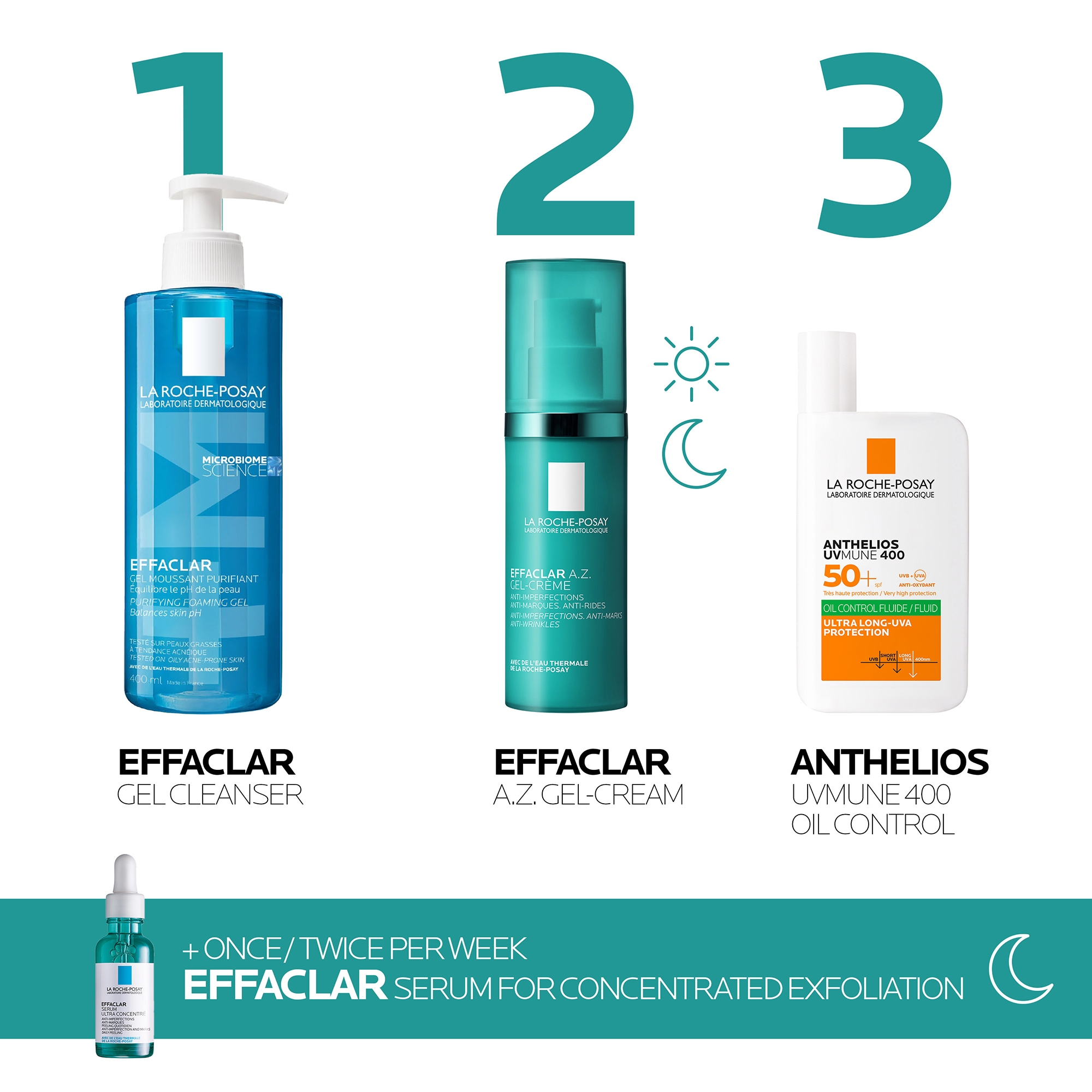 La Roche-Posay Effaclar A.Z. Gel Moisturiser for Breakouts