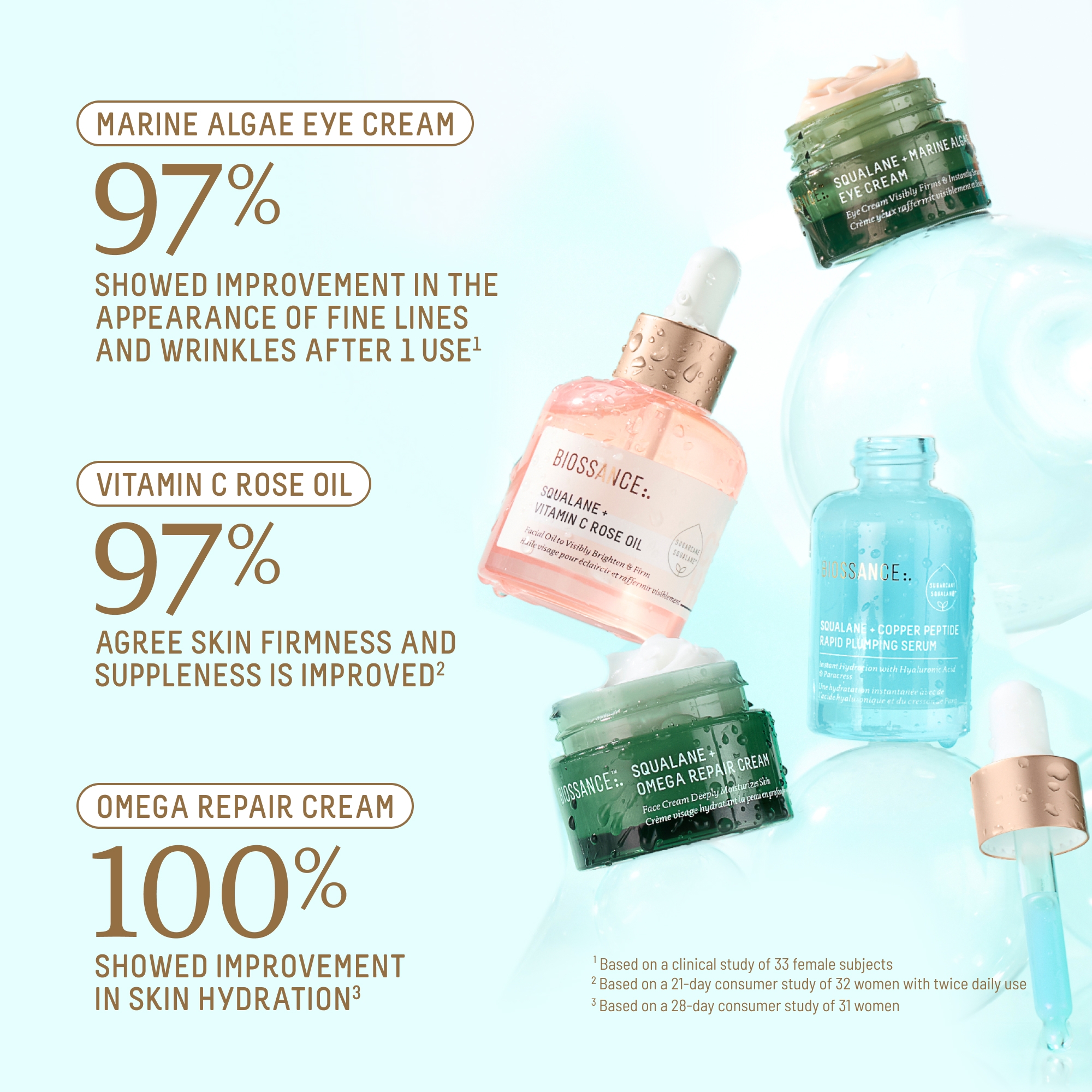 Bright Bestsellers Set | Biossance