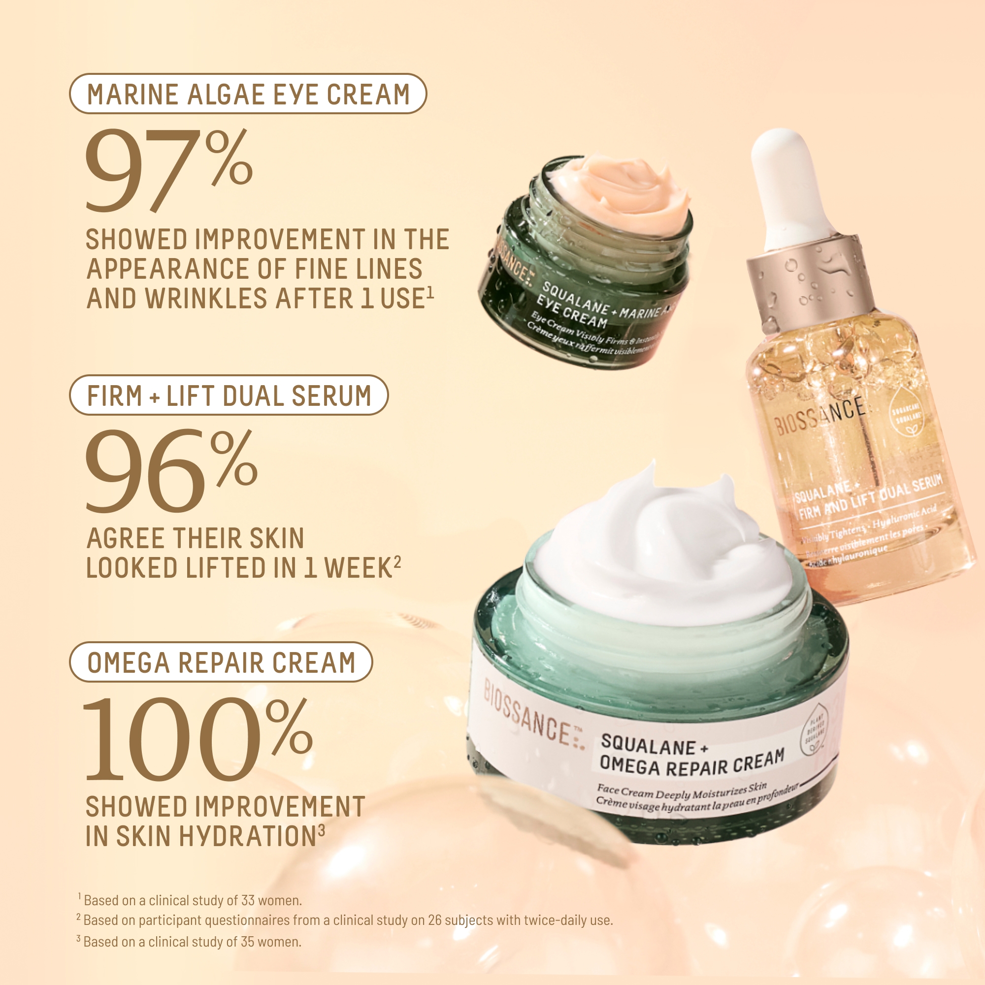 Uplifting Glow Set | Biossance
