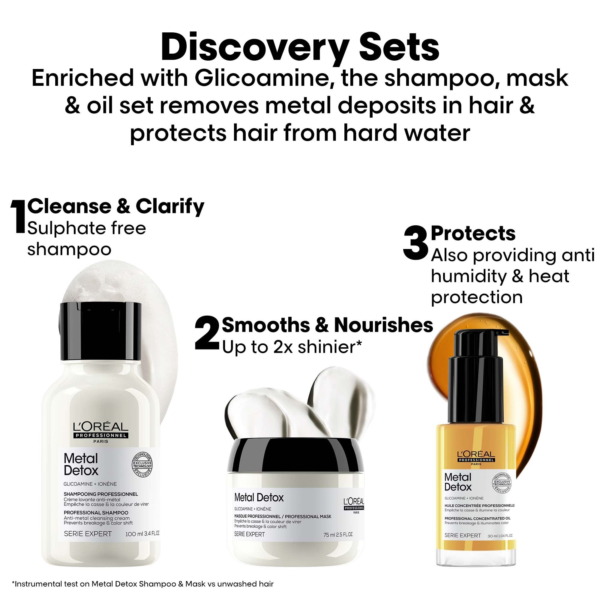 L'Oréal Professionnel Metal Detox Discovery Kit | LOOKFANTASTIC