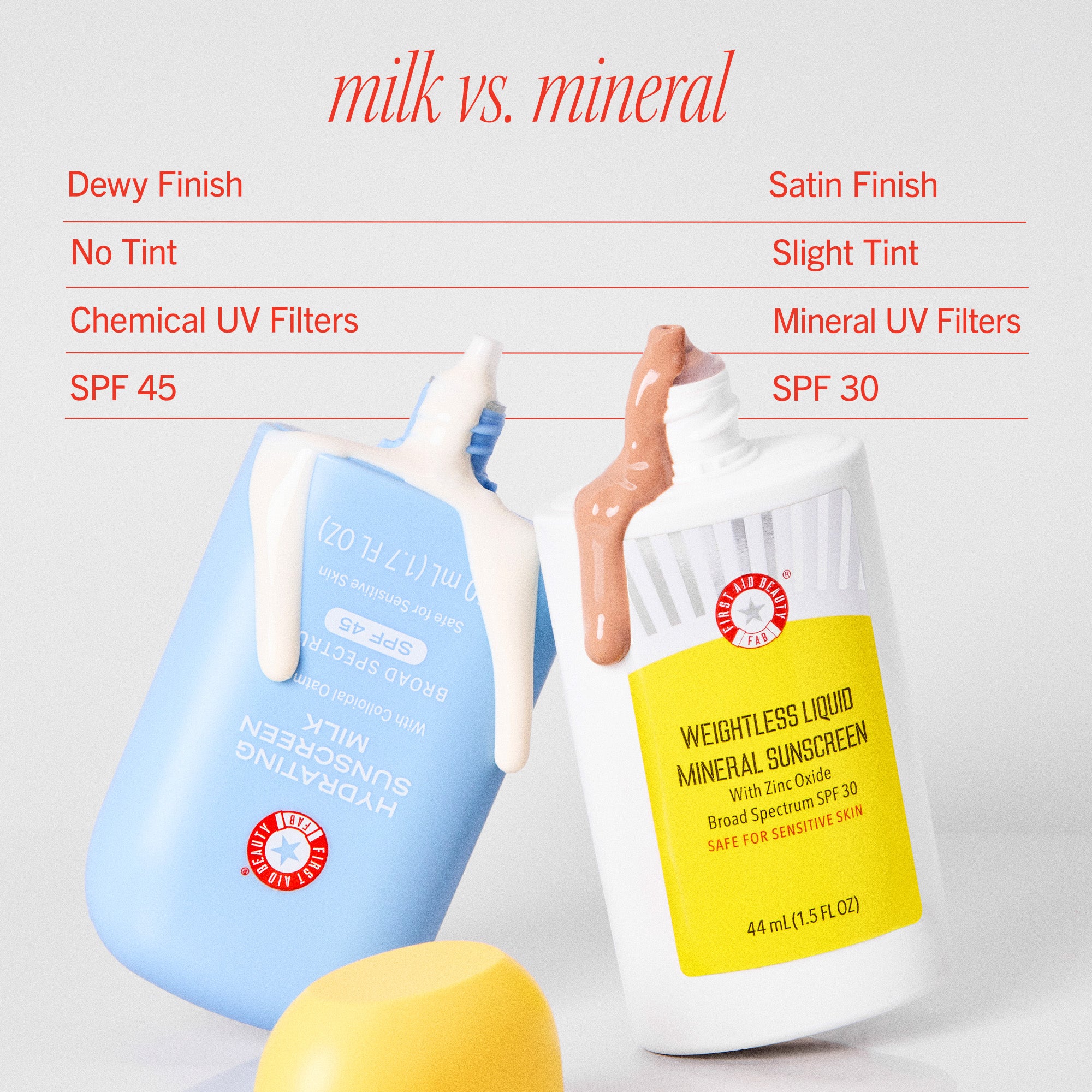 First Aid Beauty Hydrating Sunscreen Milk with Colloidal Oatmeal