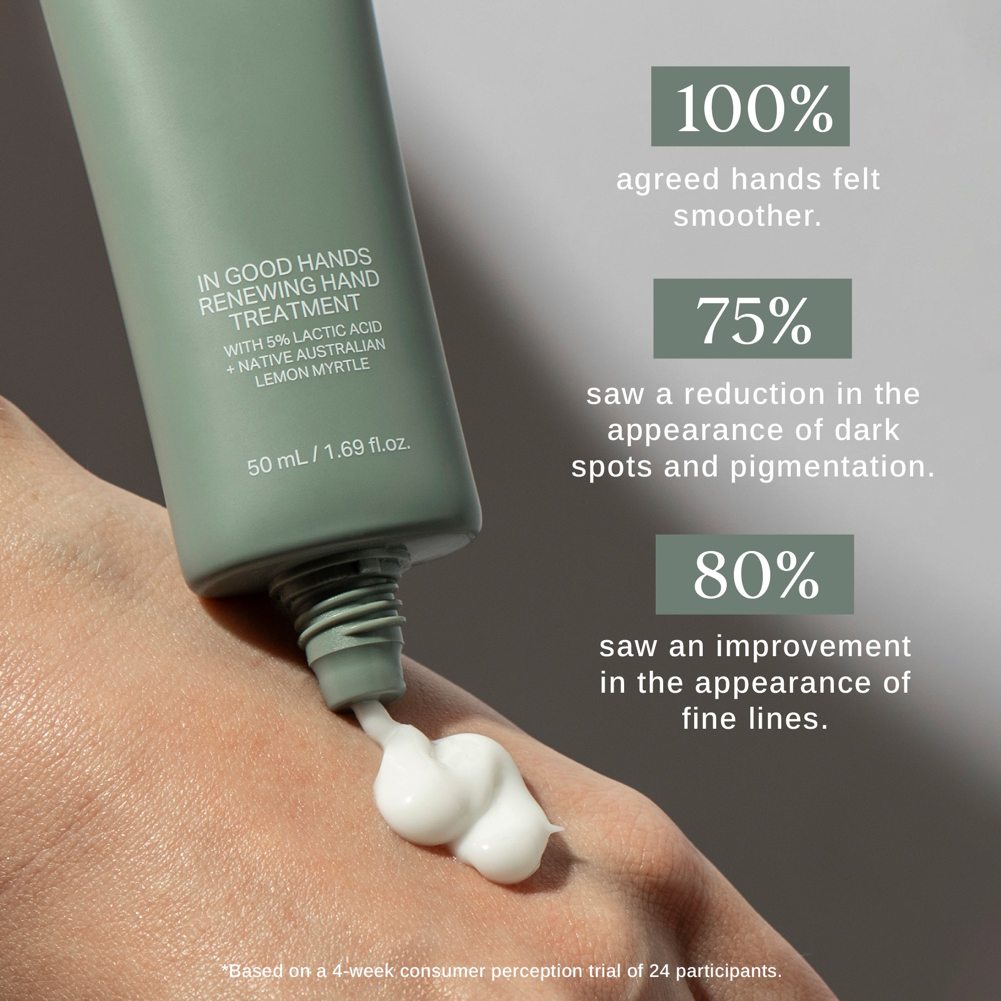 Alpha-H In Good Hands Renewing Hand Treatment 1.69 fl oz | Dermstore