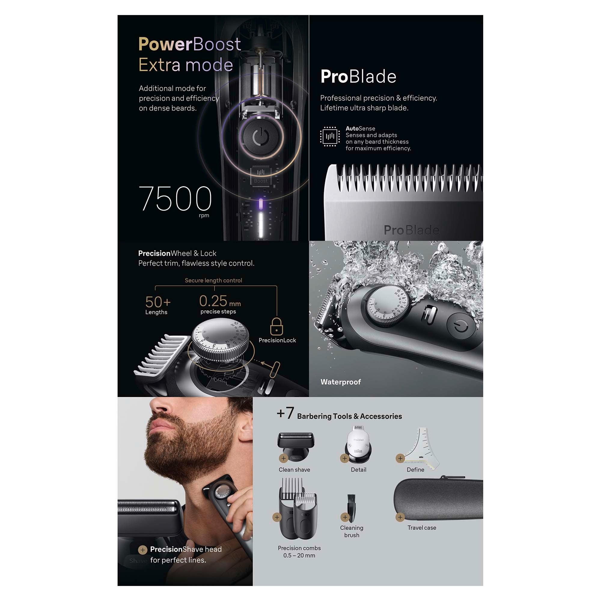 Braun Silk-expert Pro 5 IPL 100 Jahre Limited Edition | Braun DE