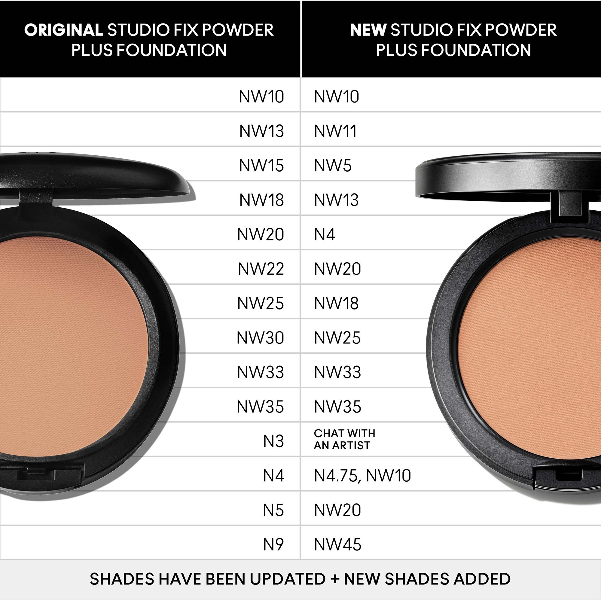 ファンデーション MAC Studio Fix Powder Plus Foundation MAC Studio Fix Powder Plus Foundation (Various Shades) | LOOKFANTASTIC