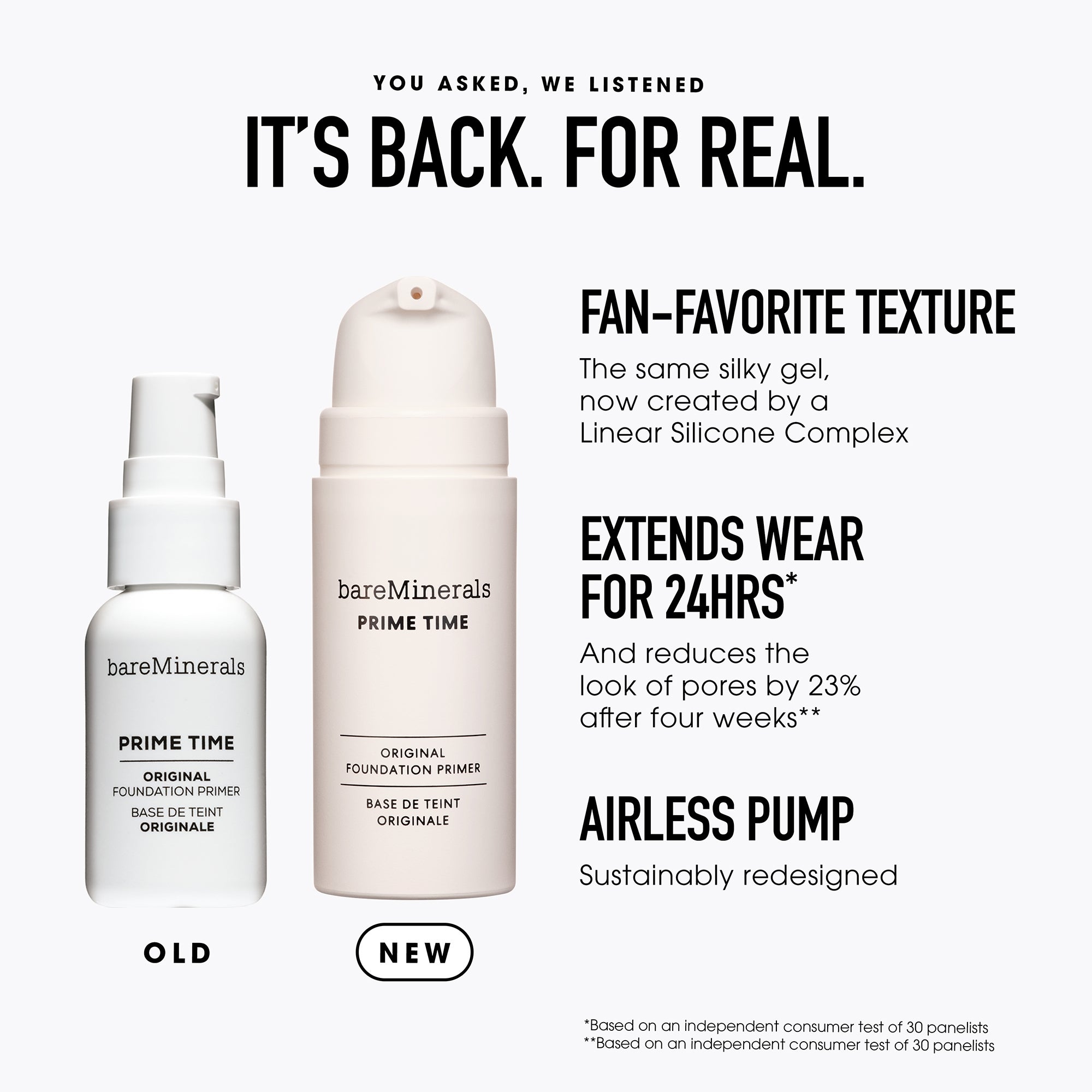 bareMinerals PRIME TIME 2本セット bareMinerals Prime Time Original Pore Minimizing Primer 30ml