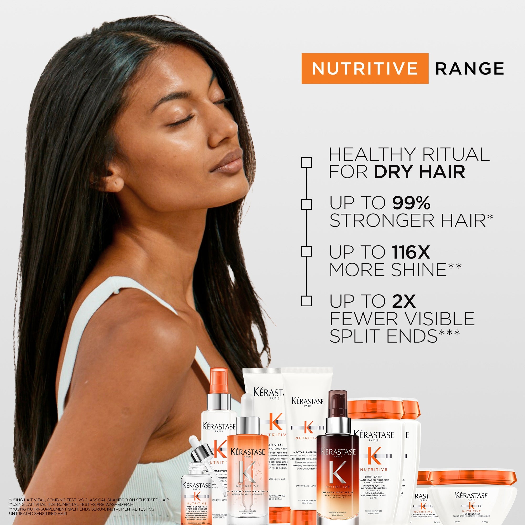 Kérastase Initialiste Haarserum – 60 Ml, Für Trockenes Bis Normales Haar | Regenerierend Mit Pflanzenzellen